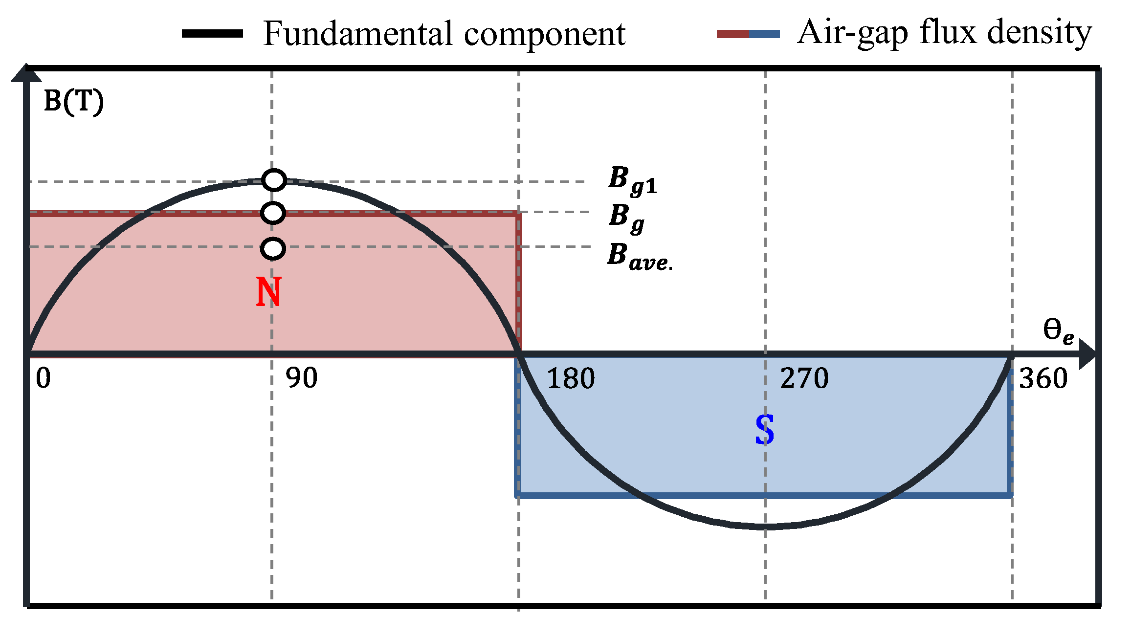 Processes 09 01881 g007