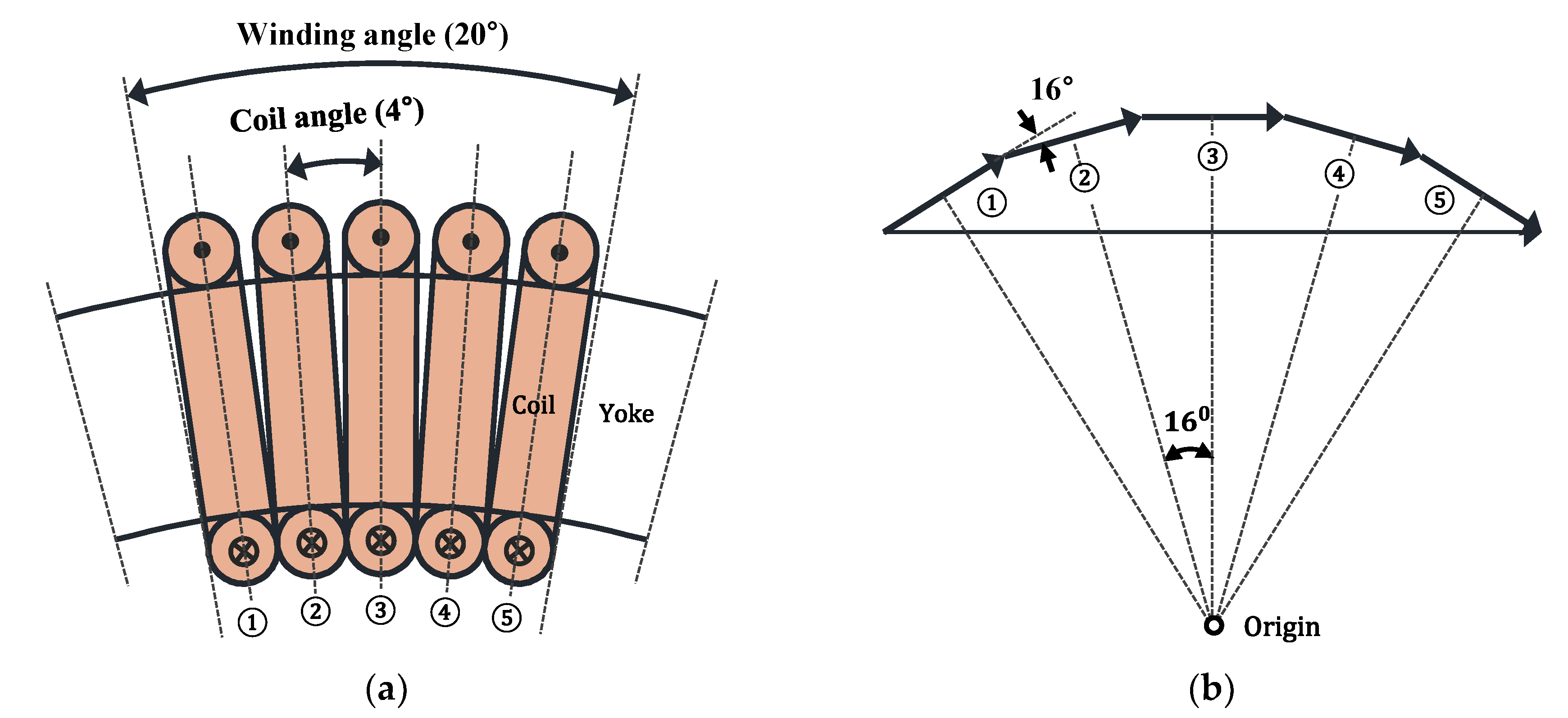 Processes 09 01881 g008