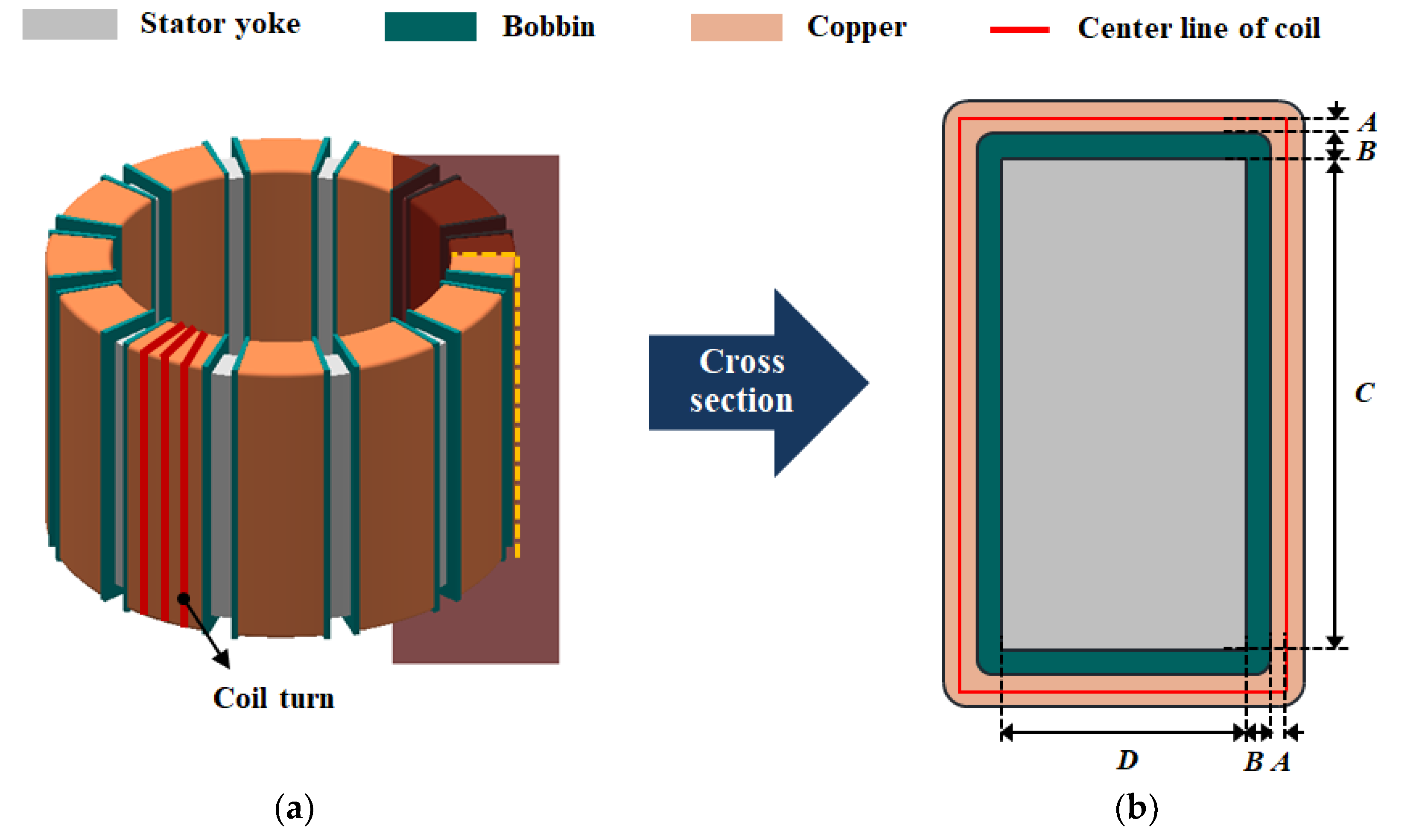 Processes 09 01881 g009