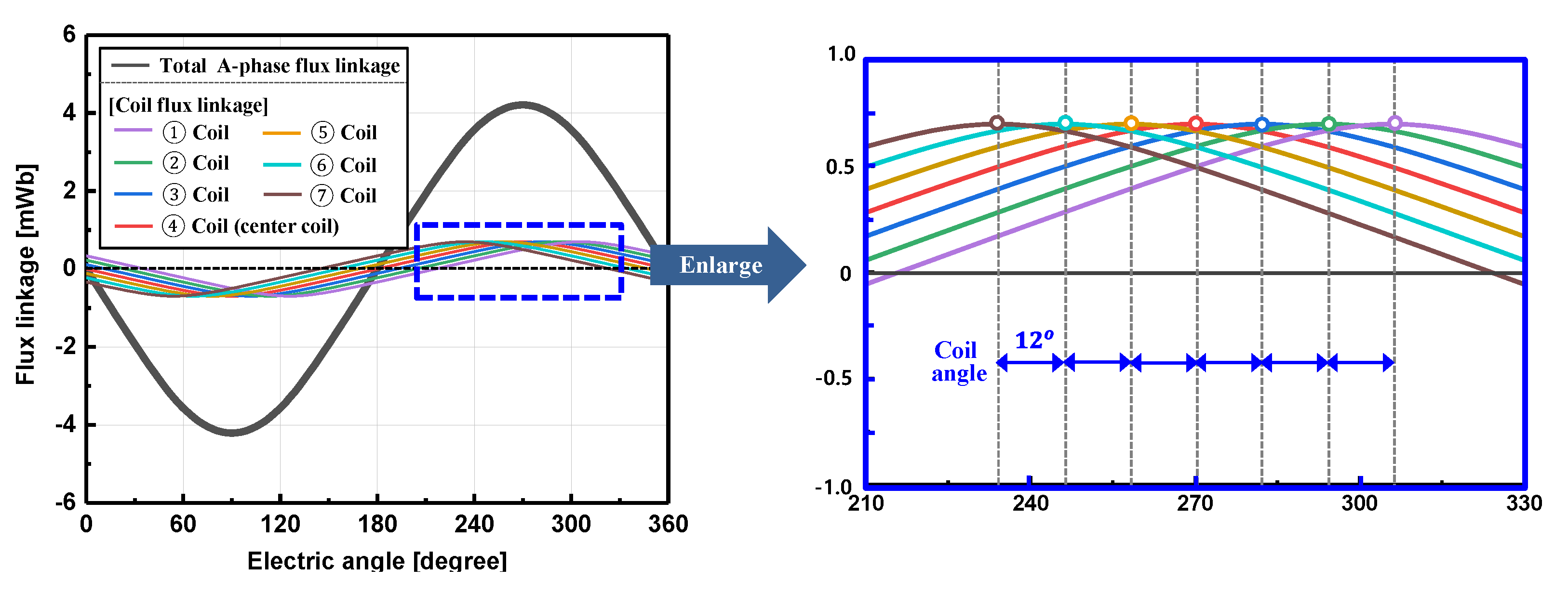 Processes 09 01881 g011