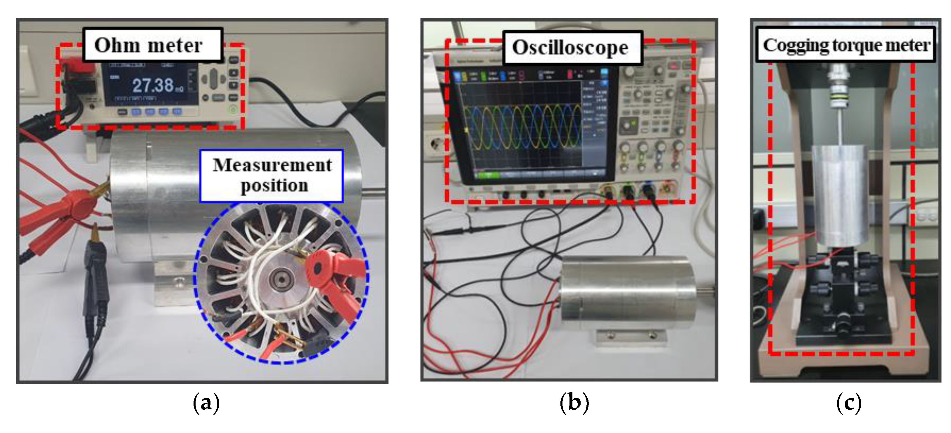 Processes 09 01881 g018