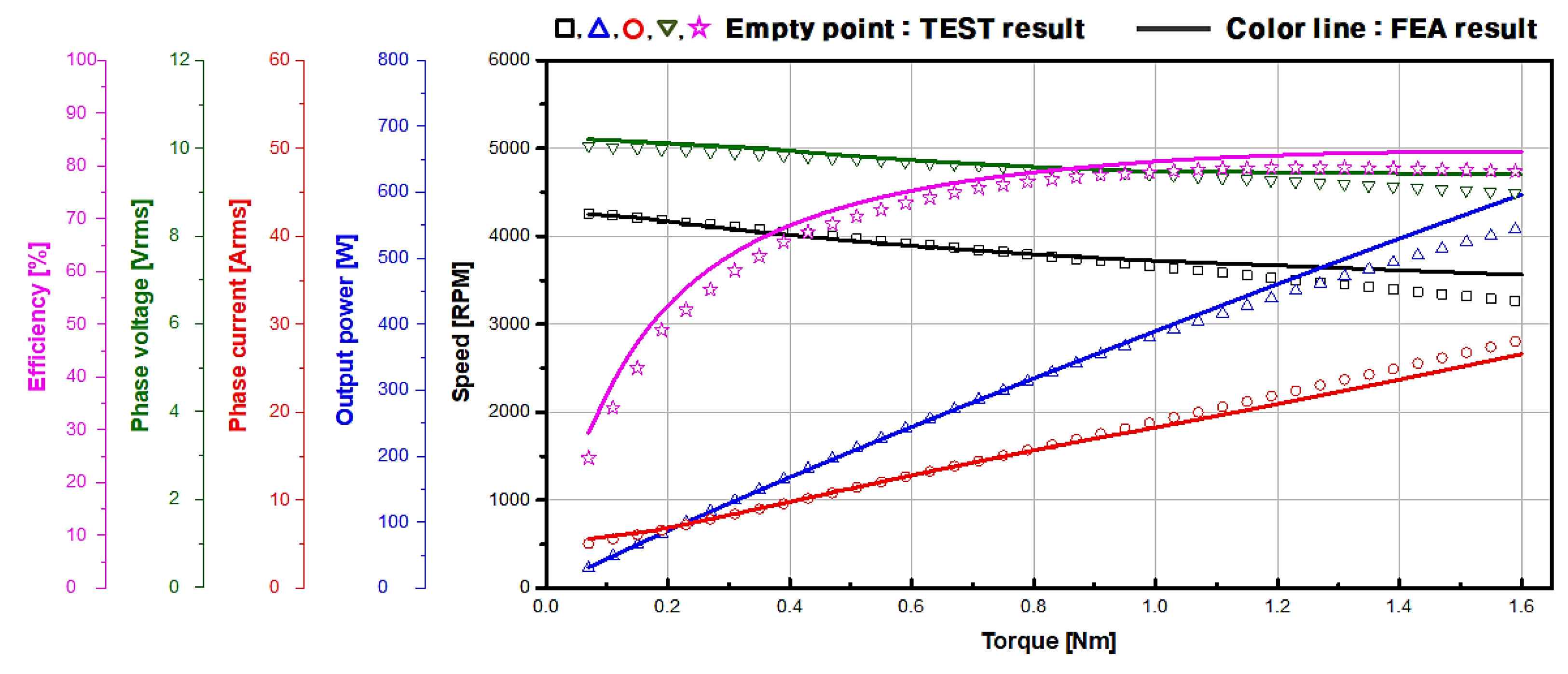 Processes 09 01881 g021