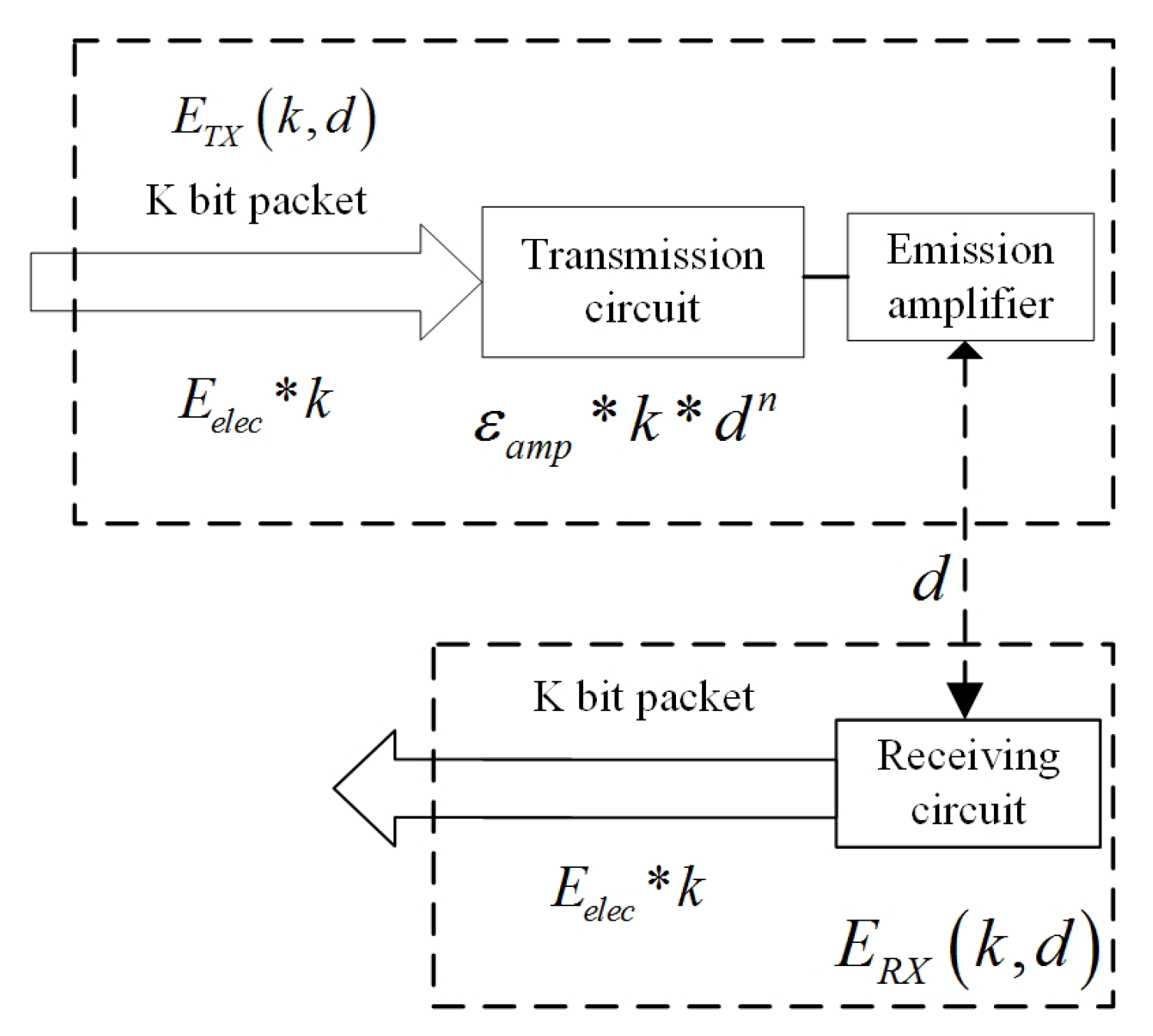 Processes 09 01882 g003