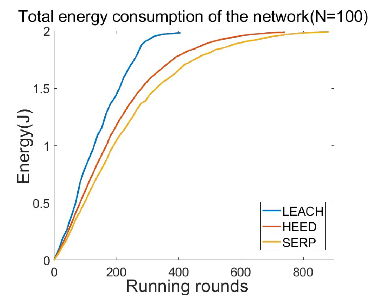 Processes 09 01882 g005