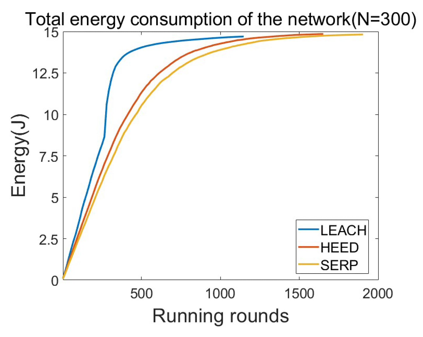 Processes 09 01882 g006