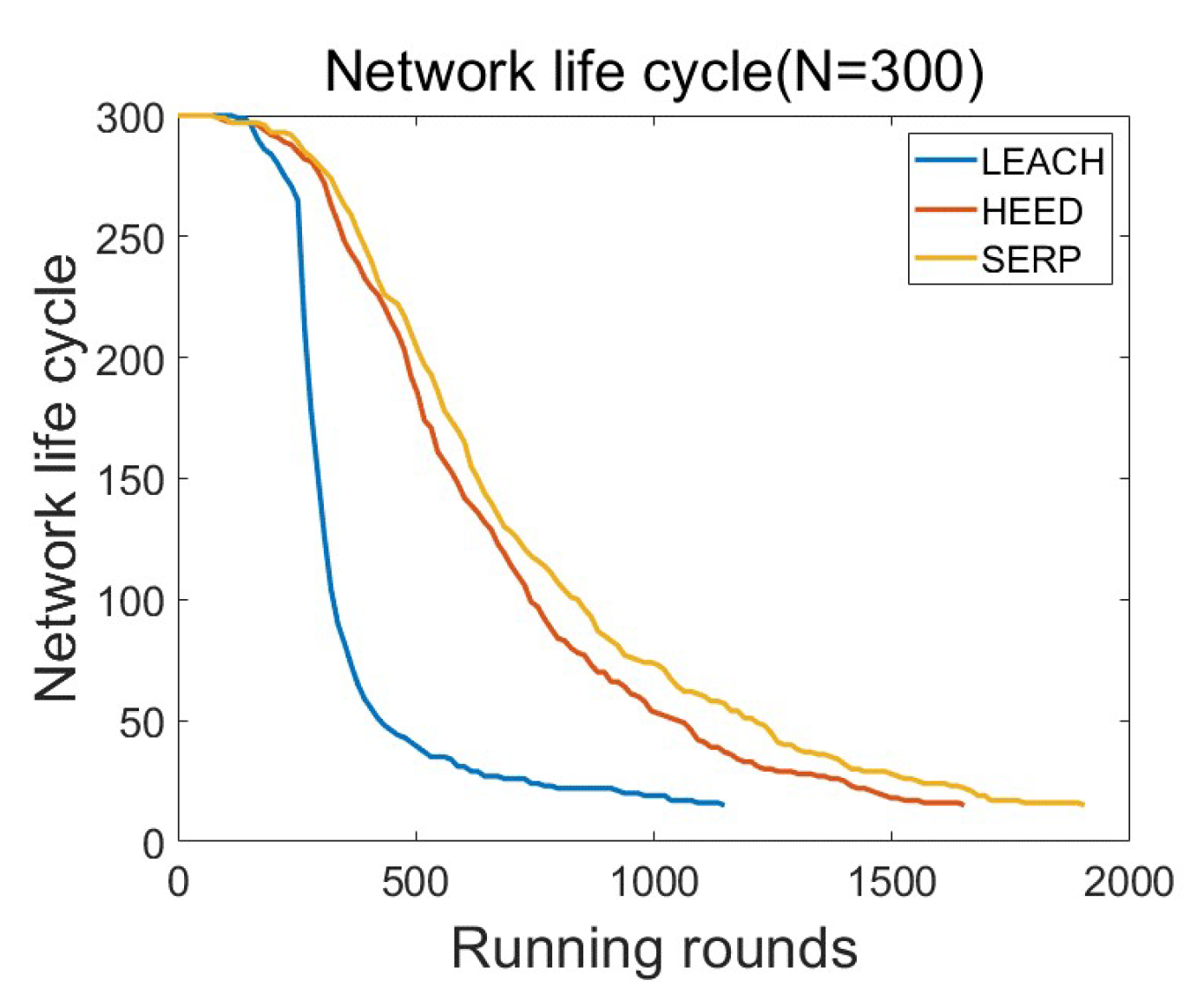 Processes 09 01882 g008