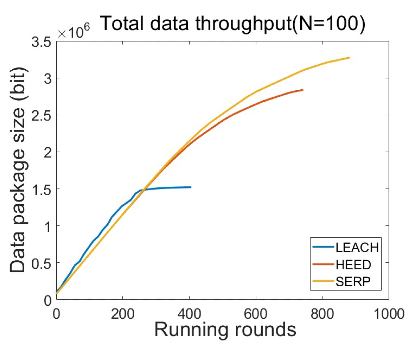 Processes 09 01882 g009
