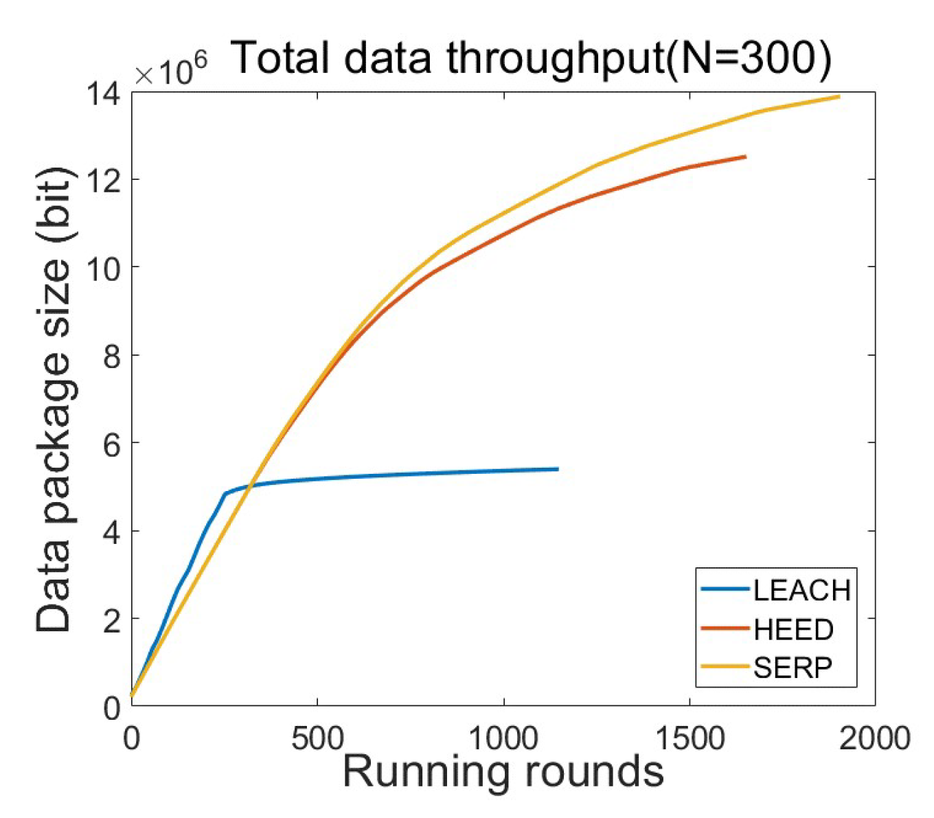 Processes 09 01882 g010