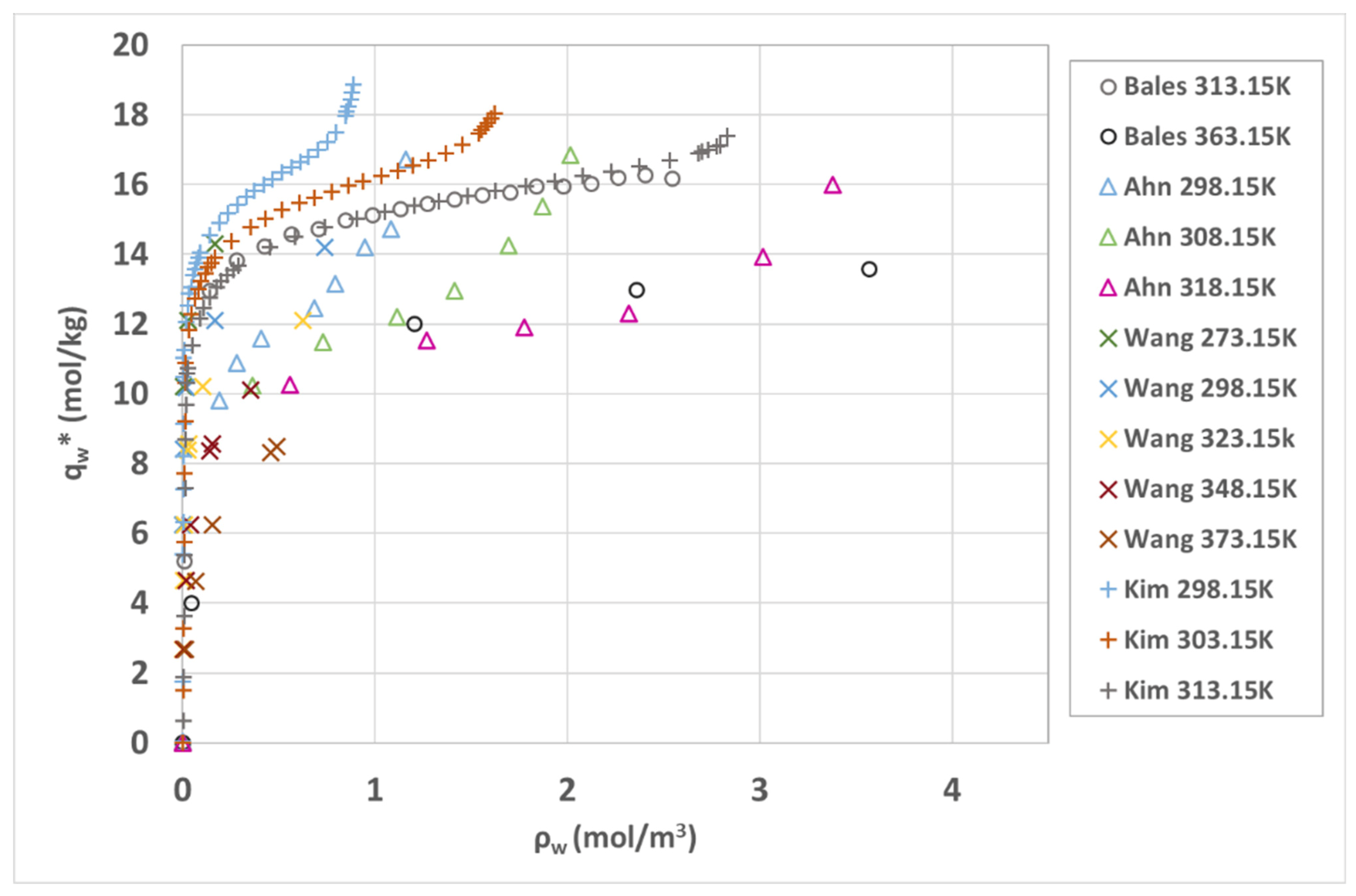 Processes 09 01885 g002 Processes 09 01885 g002