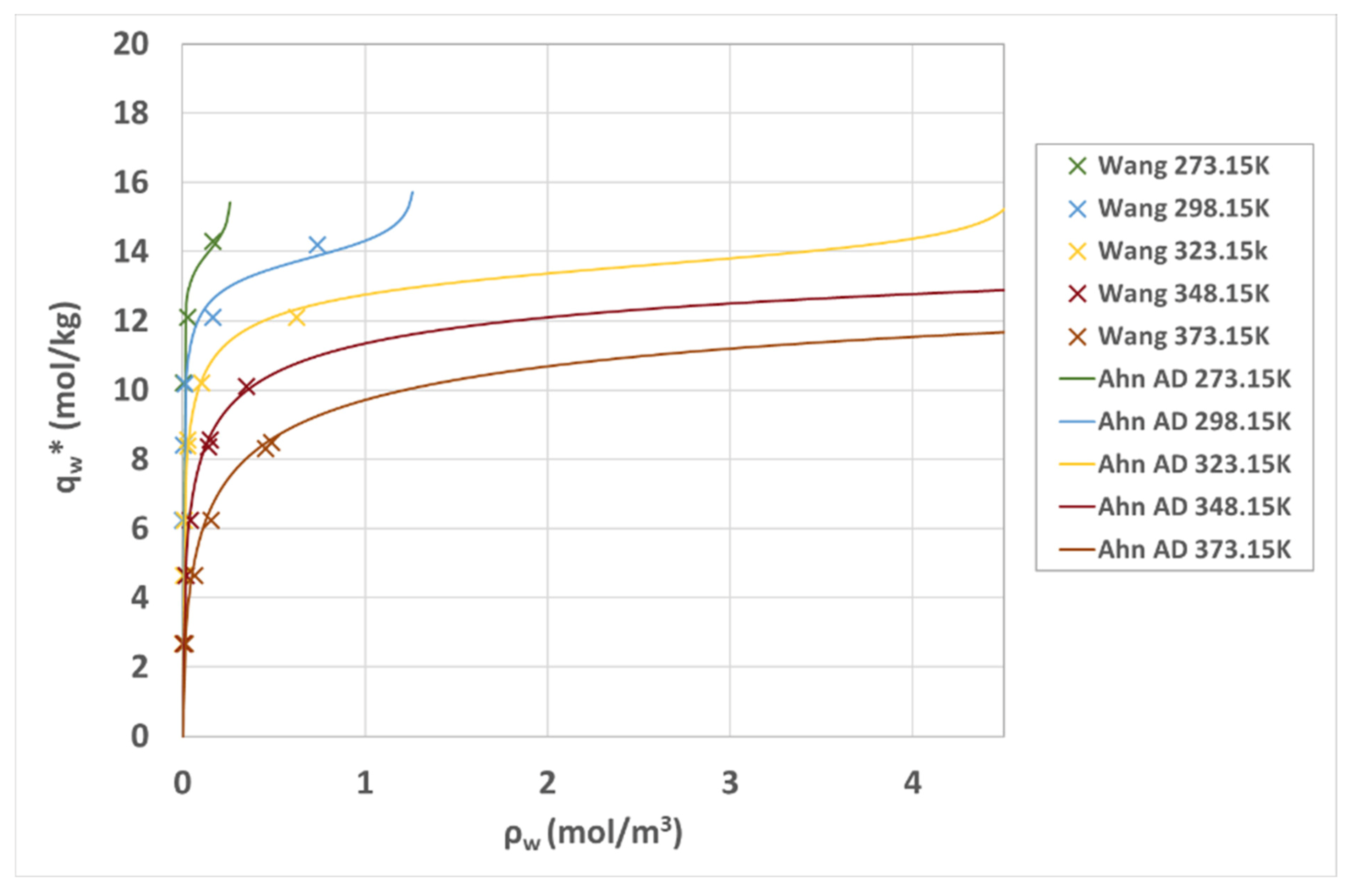 Processes 09 01885 g003 Processes 09 01885 g003
