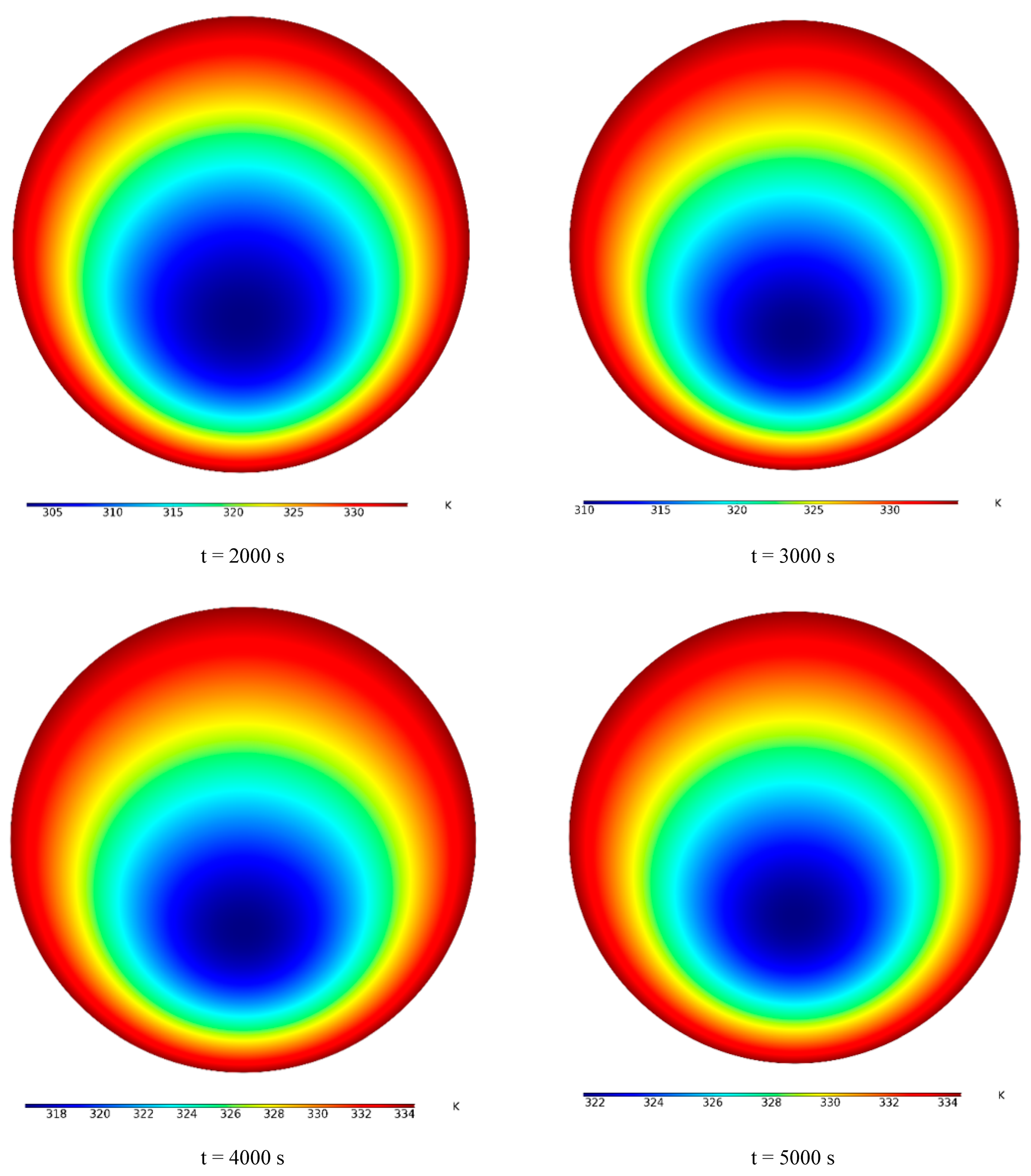Processes 09 01886 g005b Processes 09 01886 g005b