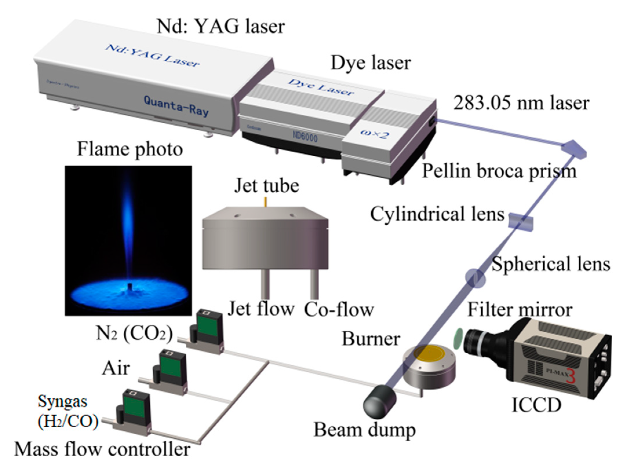 Processes 09 01894 g001