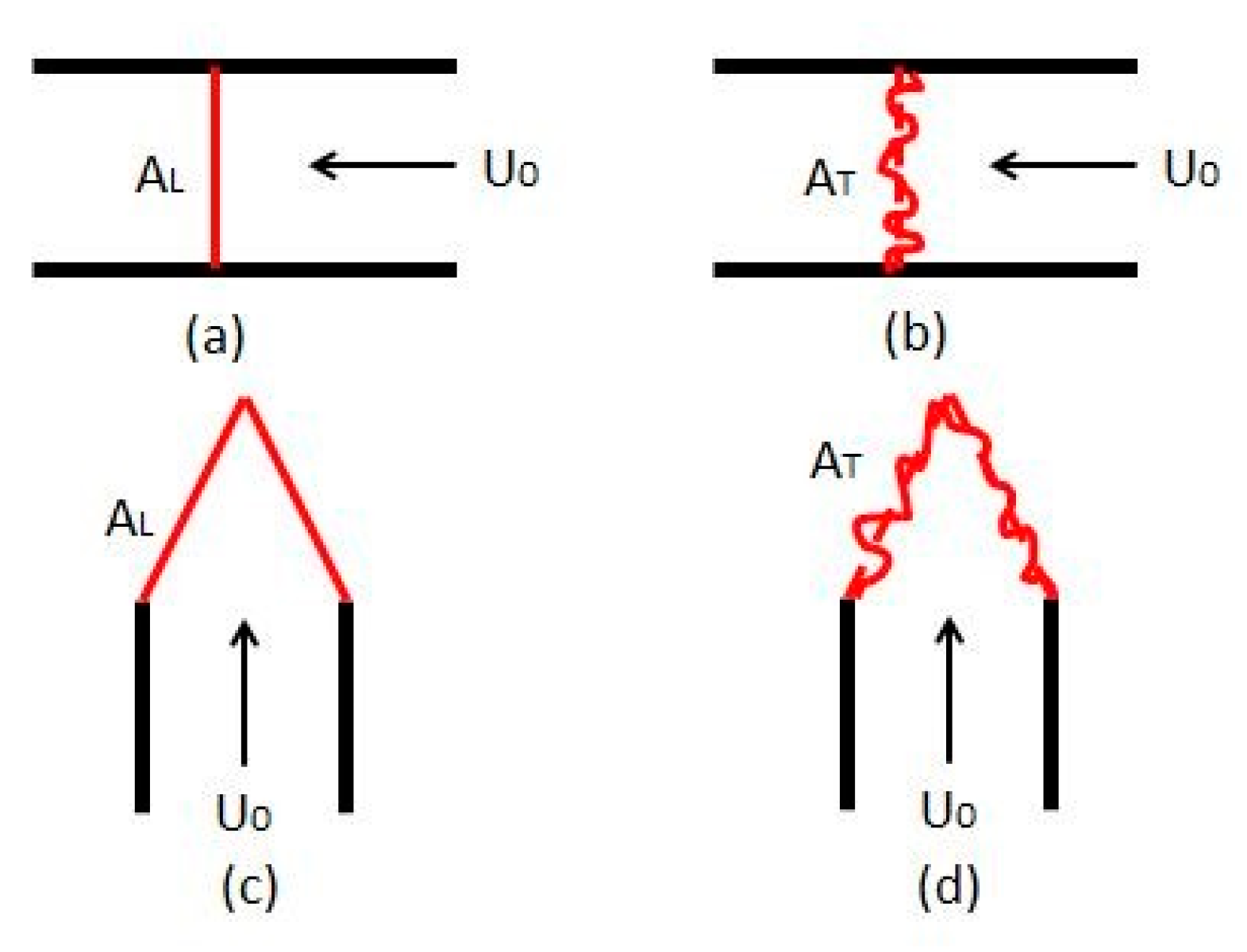 Processes 09 01894 g002