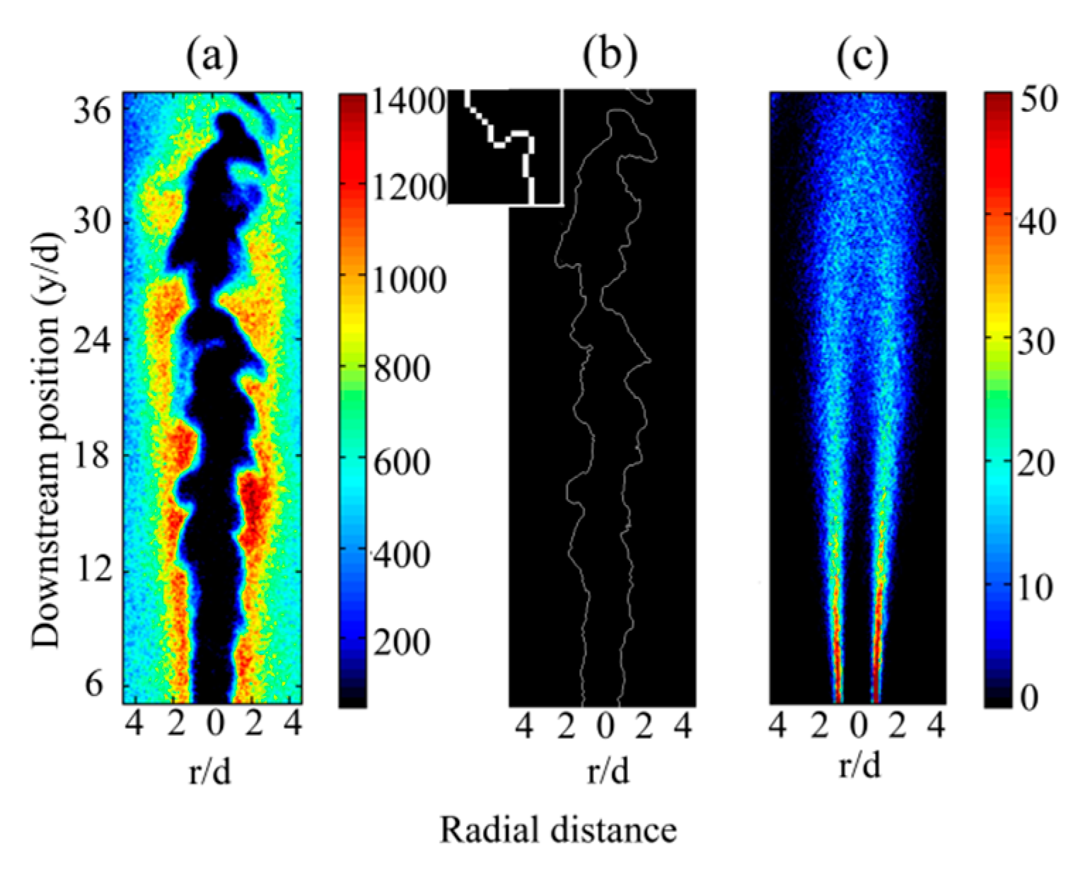 Processes 09 01894 g004