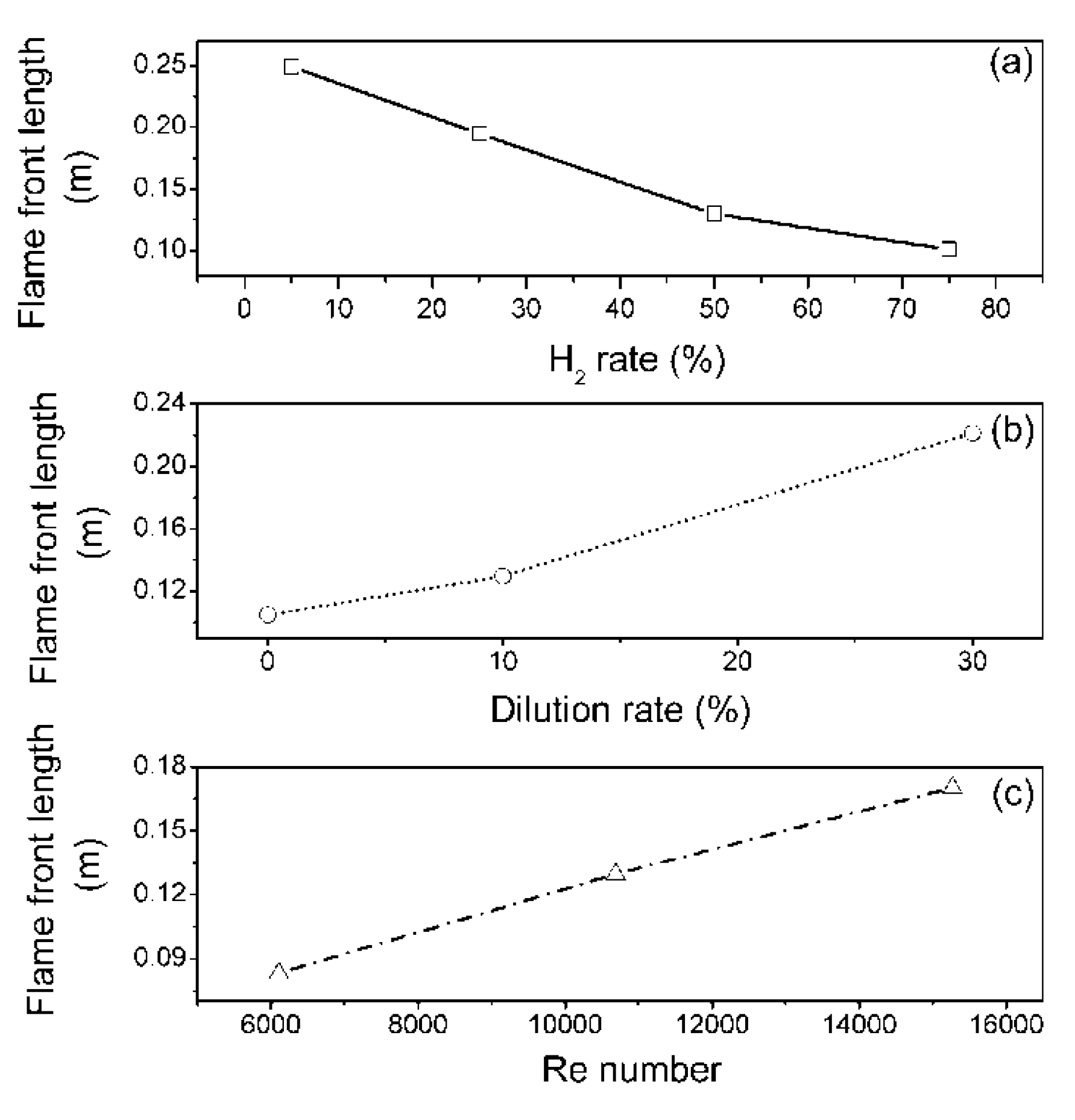 Processes 09 01894 g009
