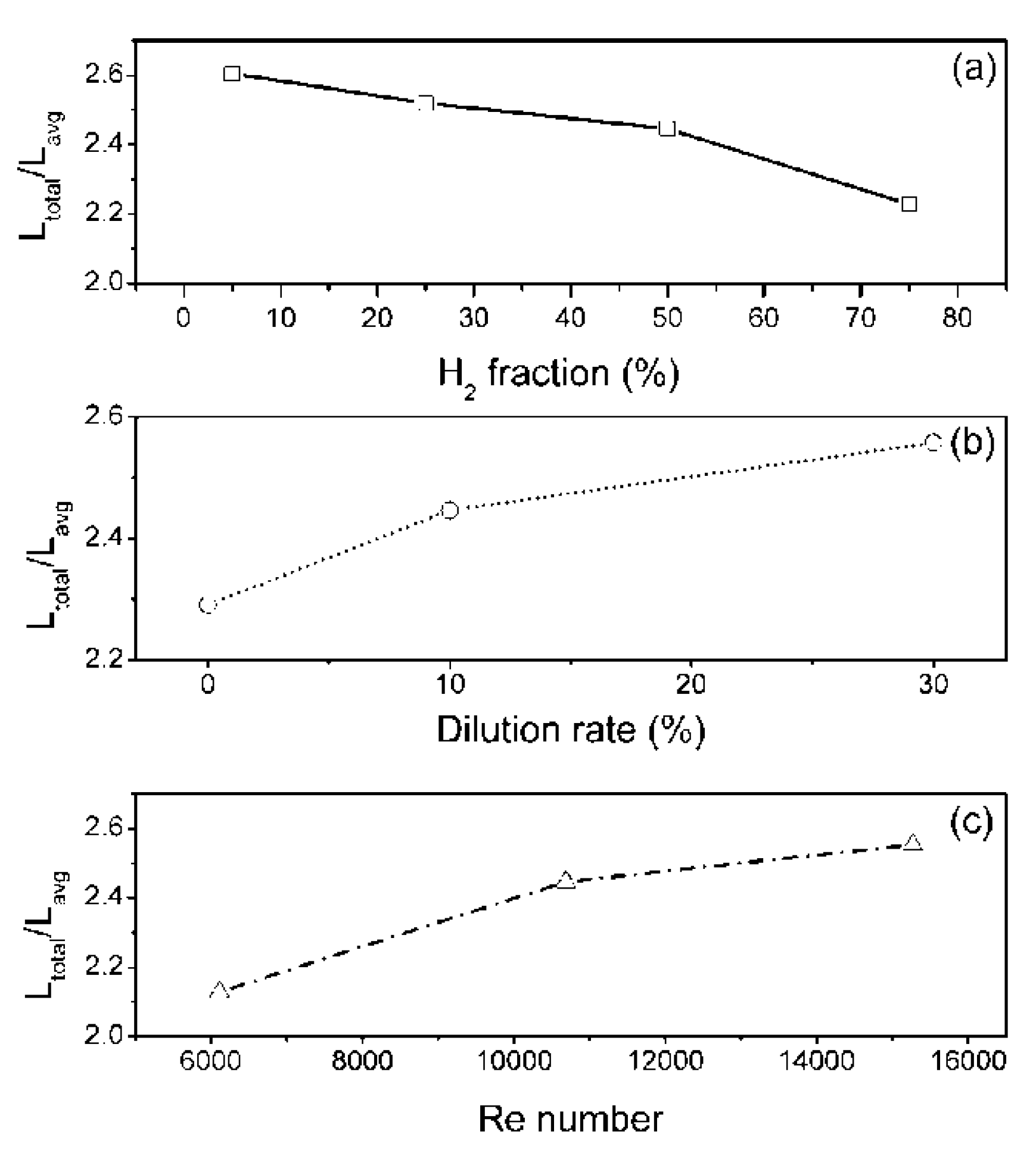 Processes 09 01894 g010