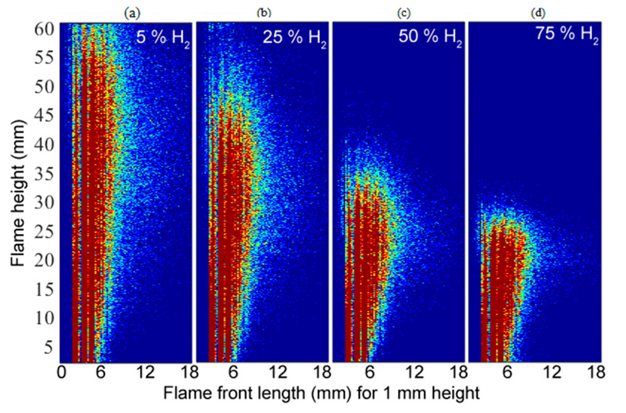 Processes 09 01894 g011