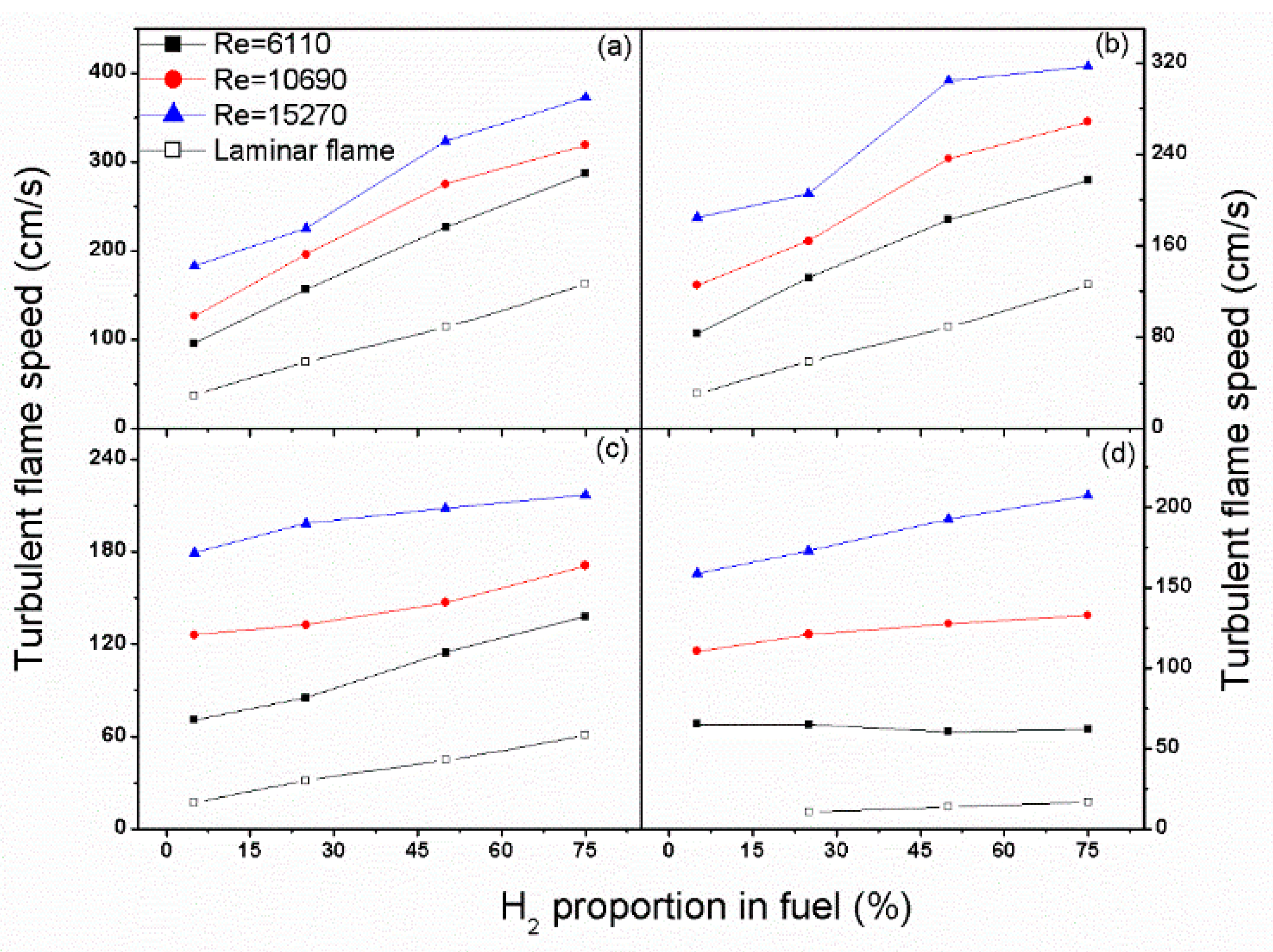 Processes 09 01894 g013