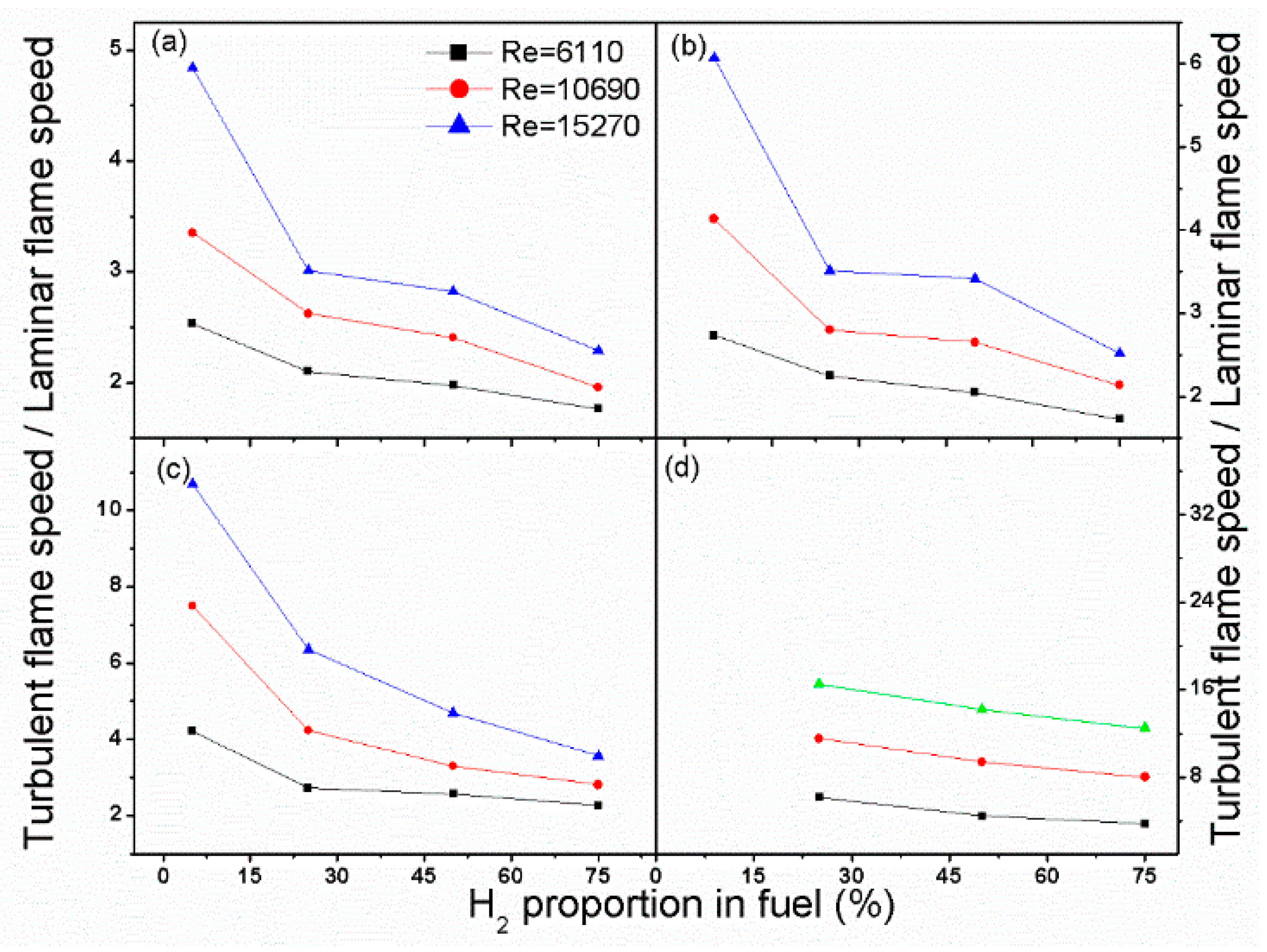 Processes 09 01894 g014
