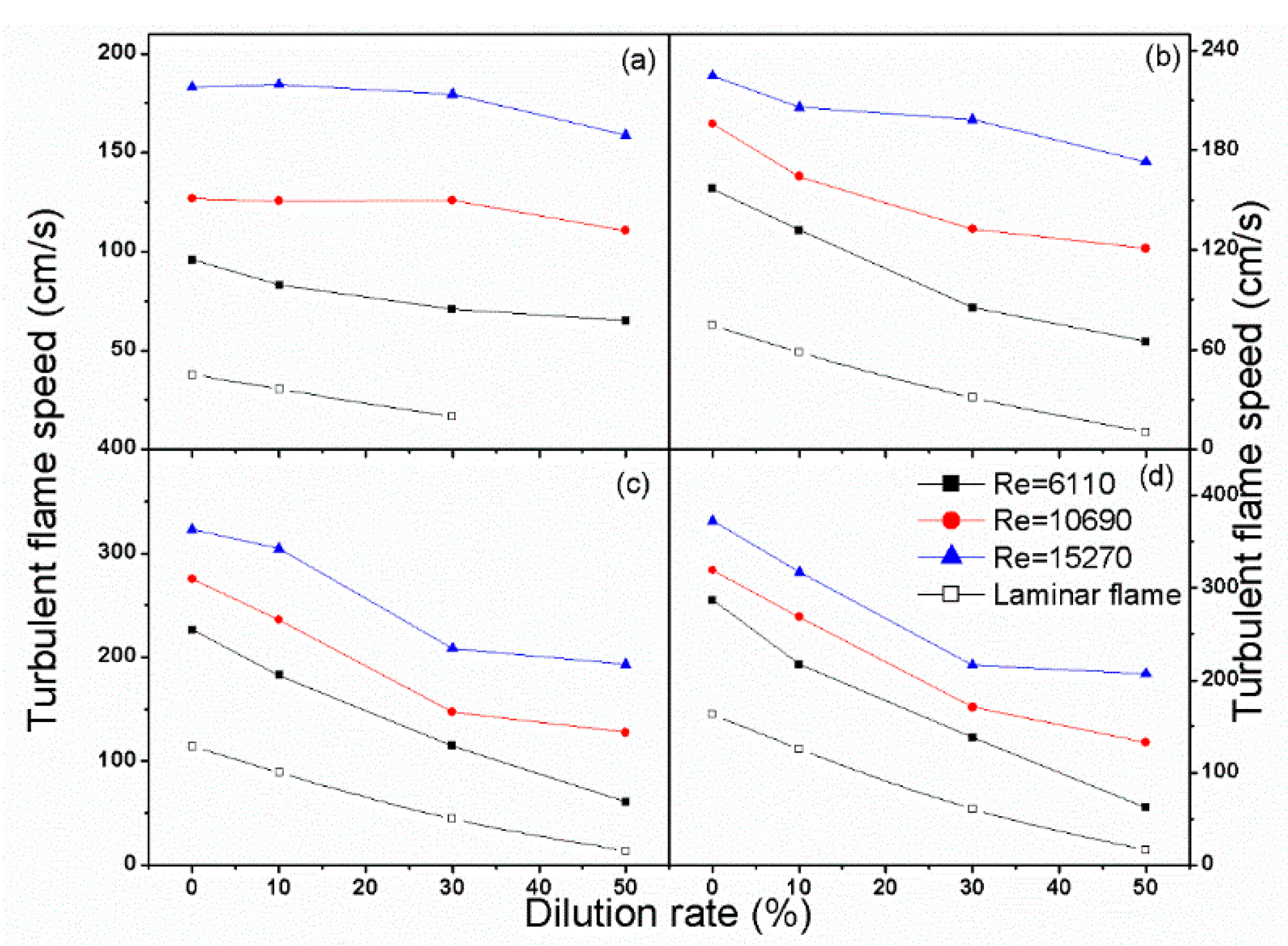 Processes 09 01894 g015