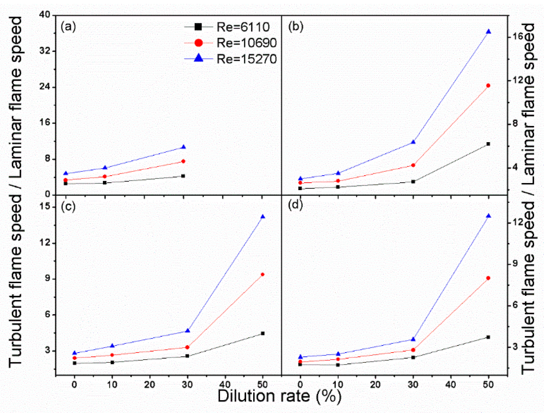 Processes 09 01894 g016