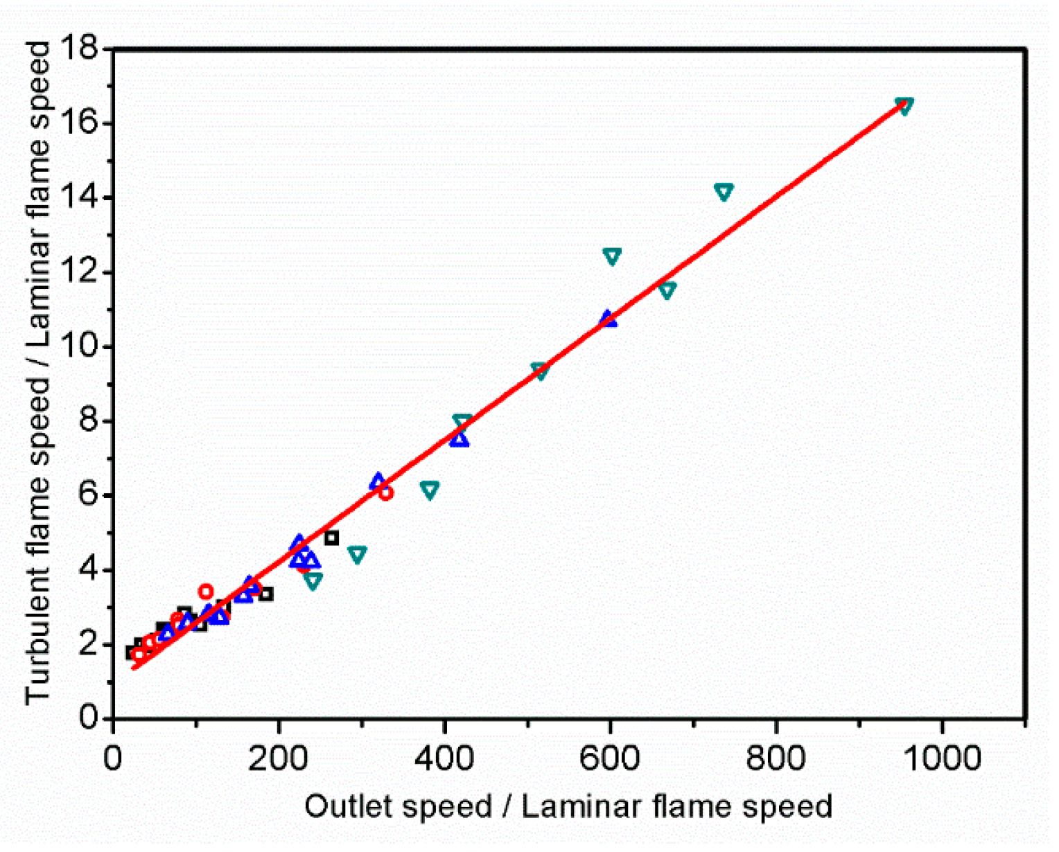 Processes 09 01894 g017