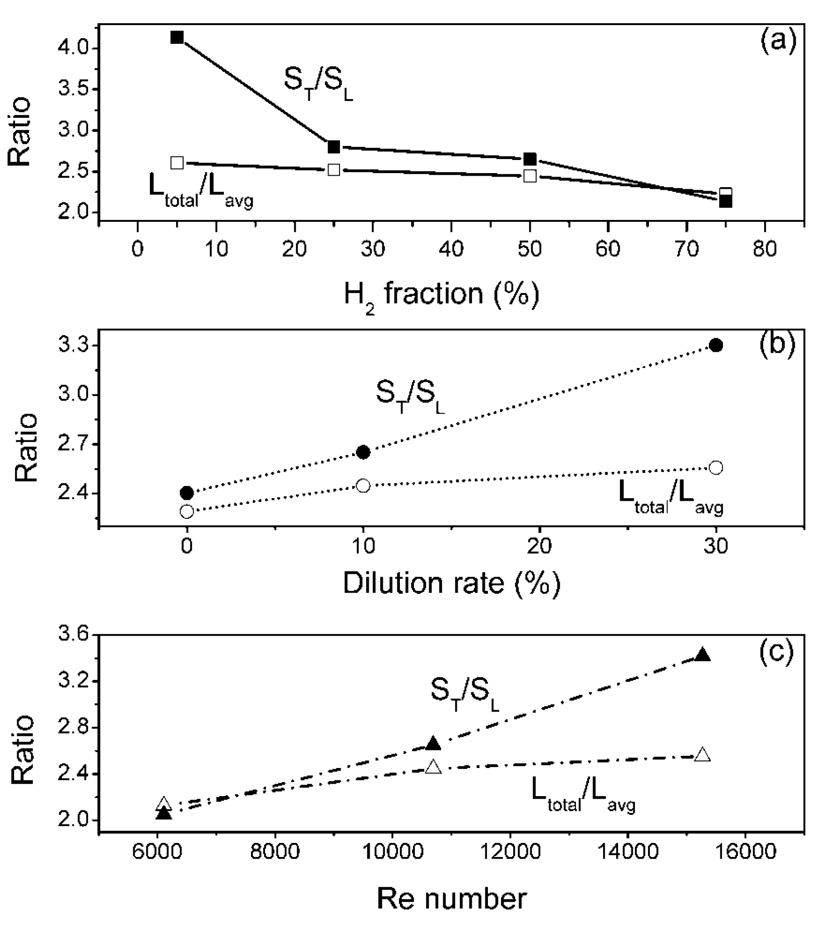 Processes 09 01894 g018