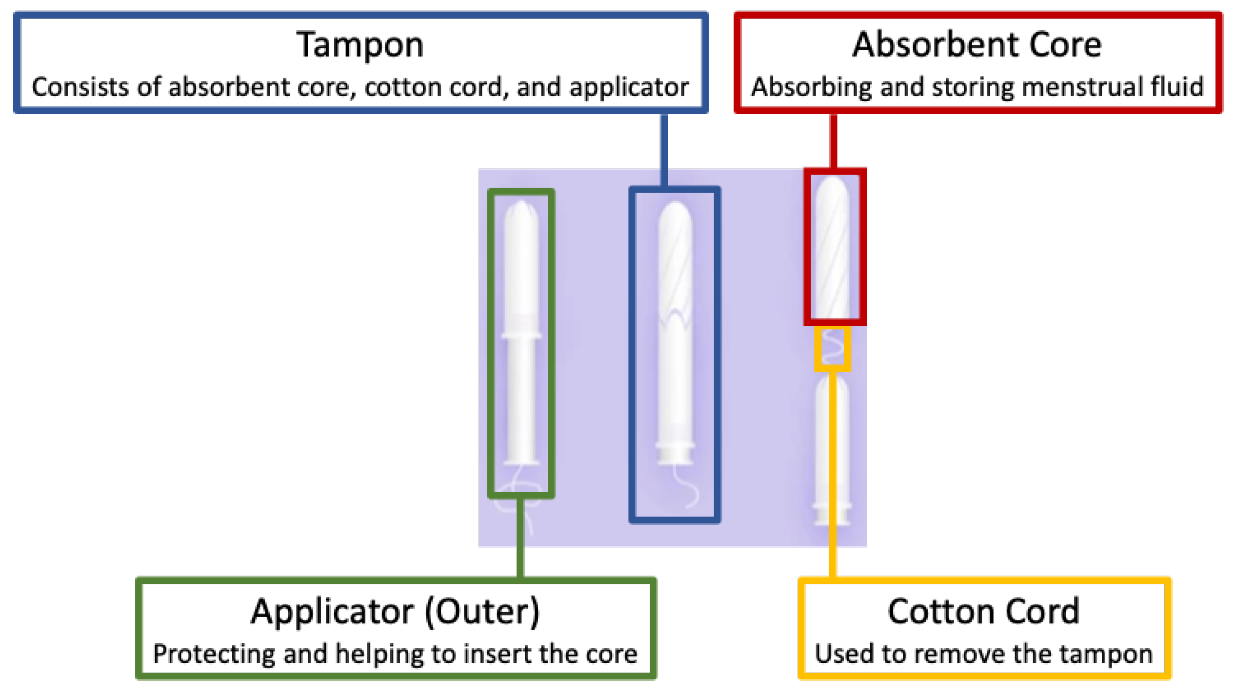 Processes 09 01895 g001