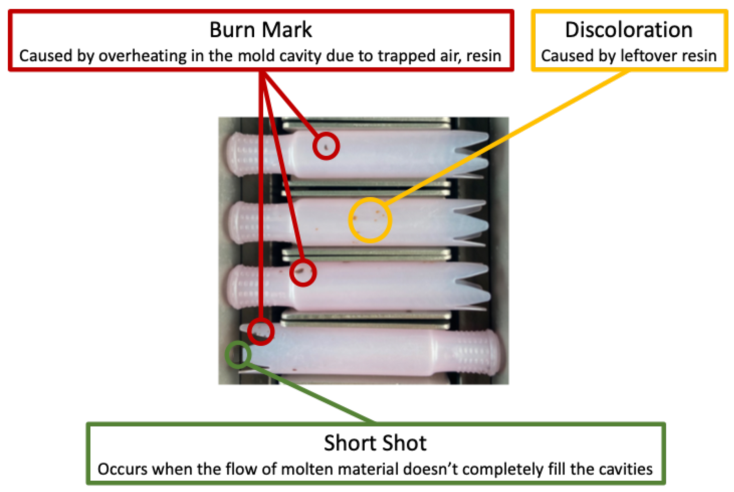 Processes 09 01895 g002