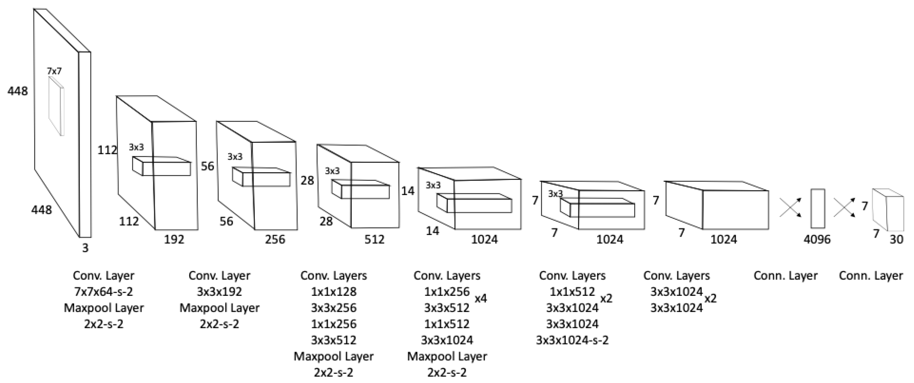 Processes 09 01895 g005