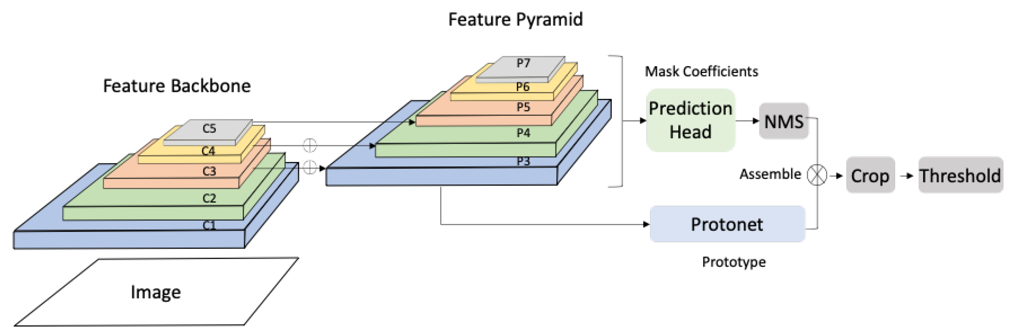 Processes 09 01895 g006