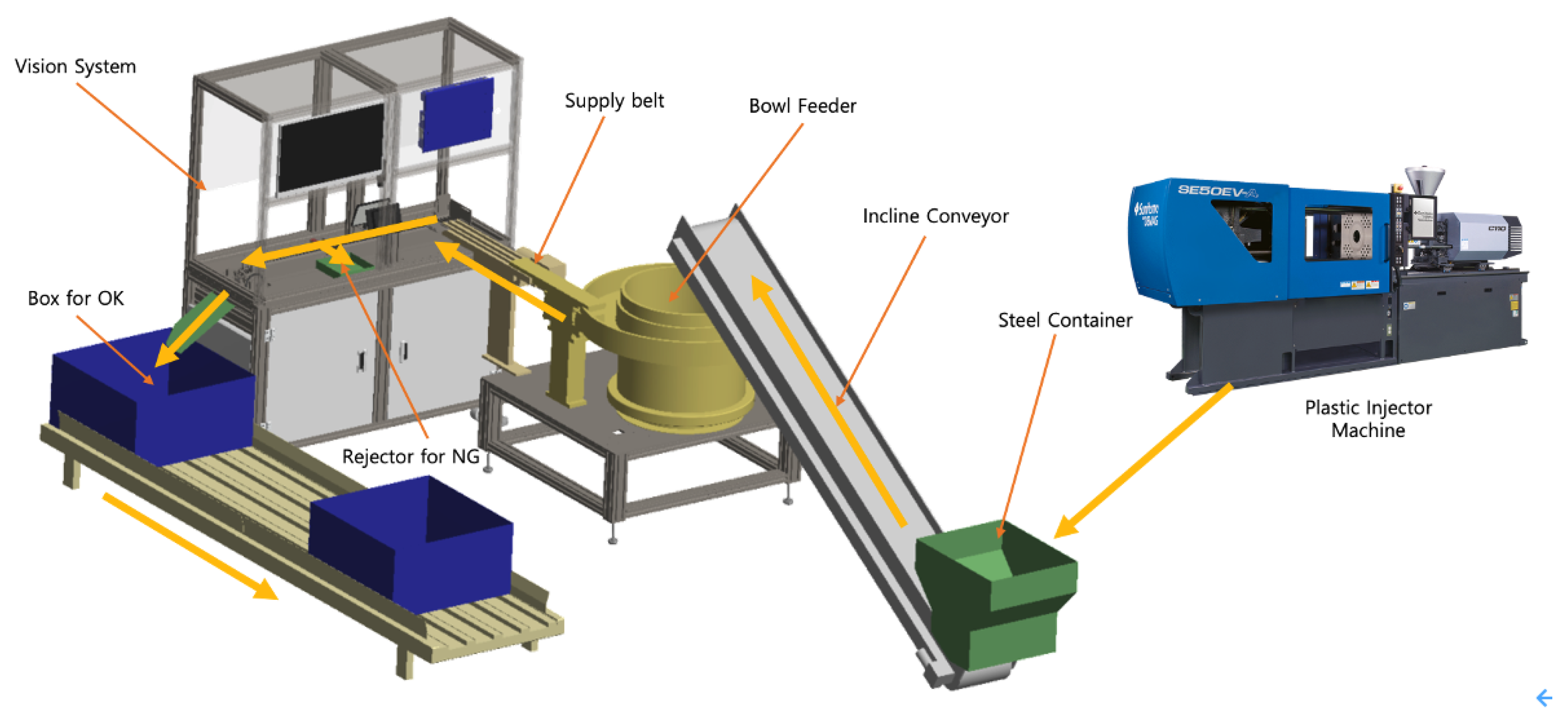 Processes 09 01895 g007