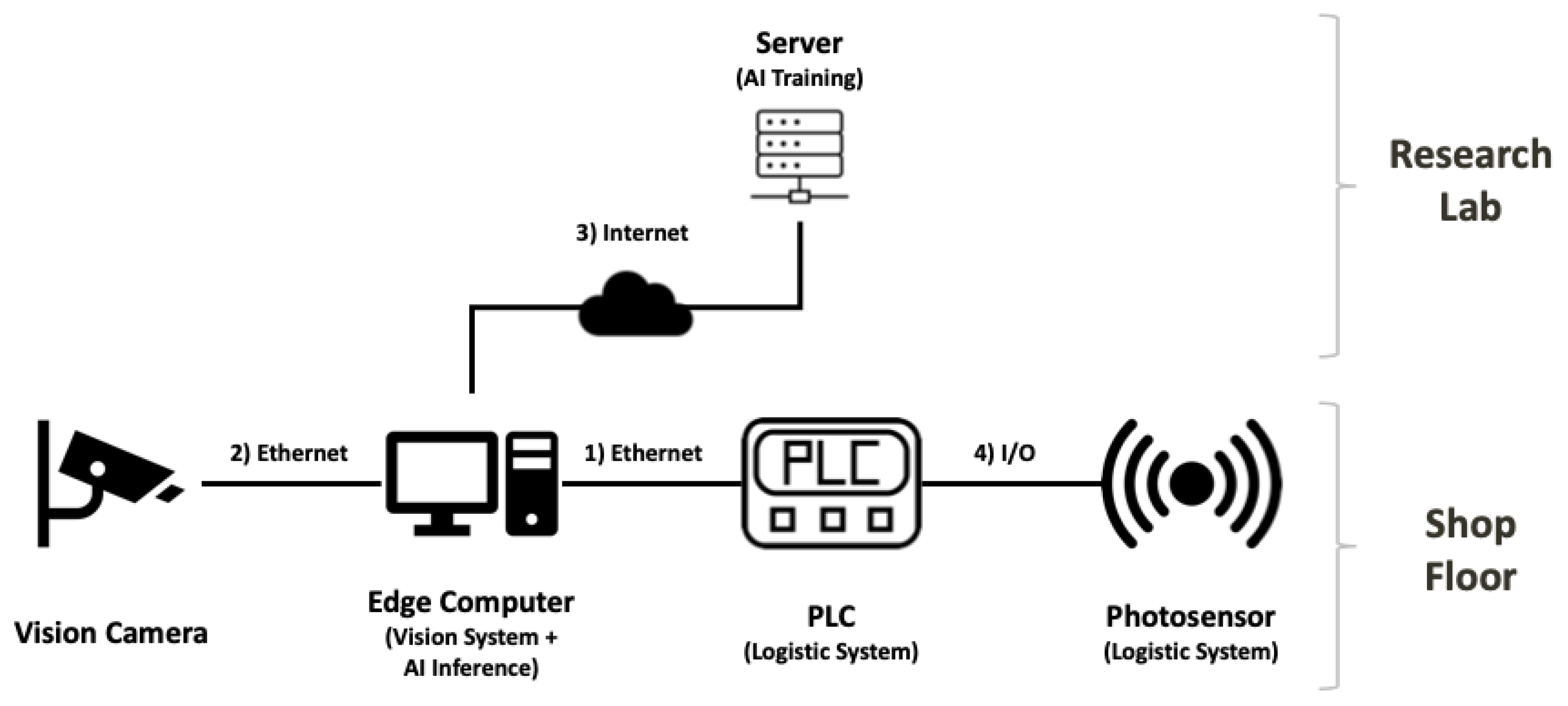 Processes 09 01895 g009