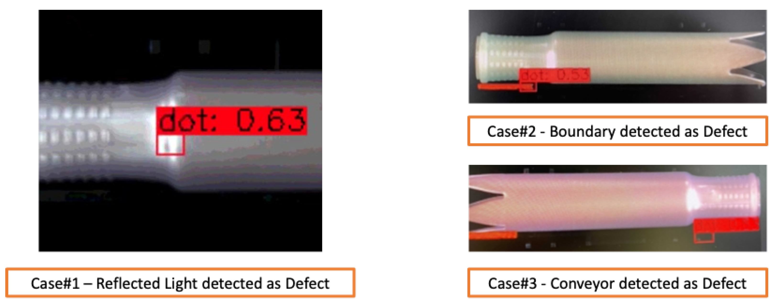 Processes 09 01895 g015
