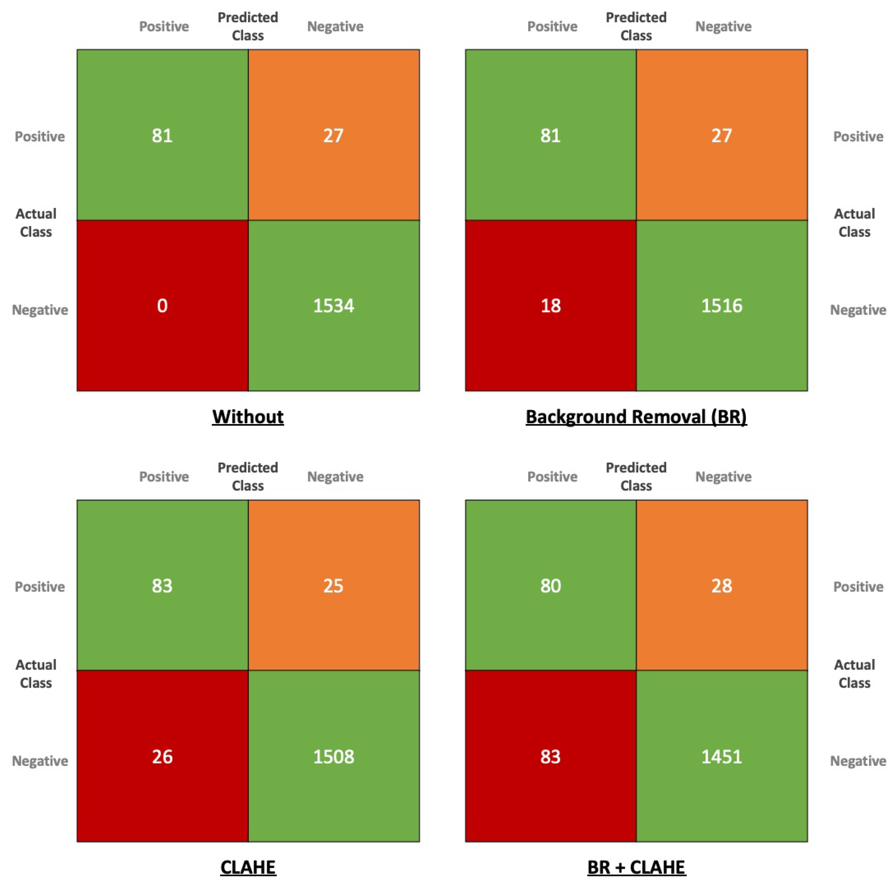 Processes 09 01895 g022