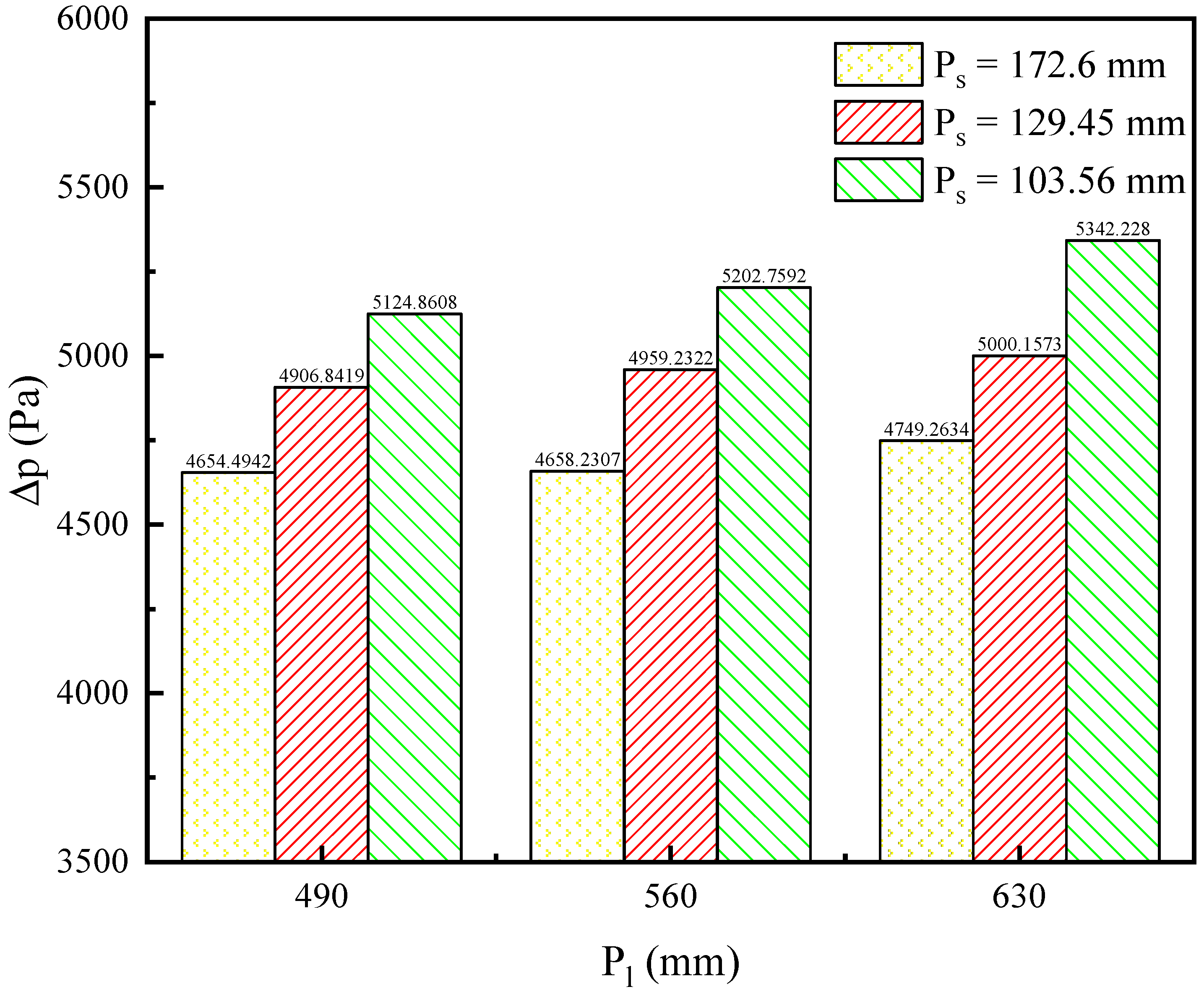 Processes 09 01896 g016