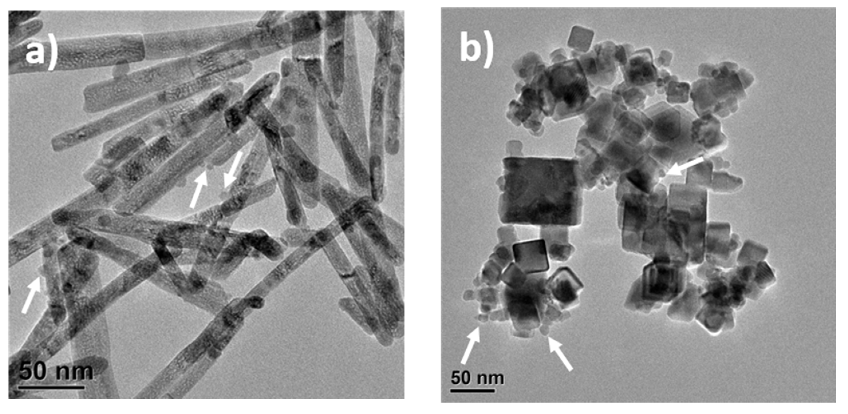 Processes 09 01899 g004 Processes 09 01899 g004