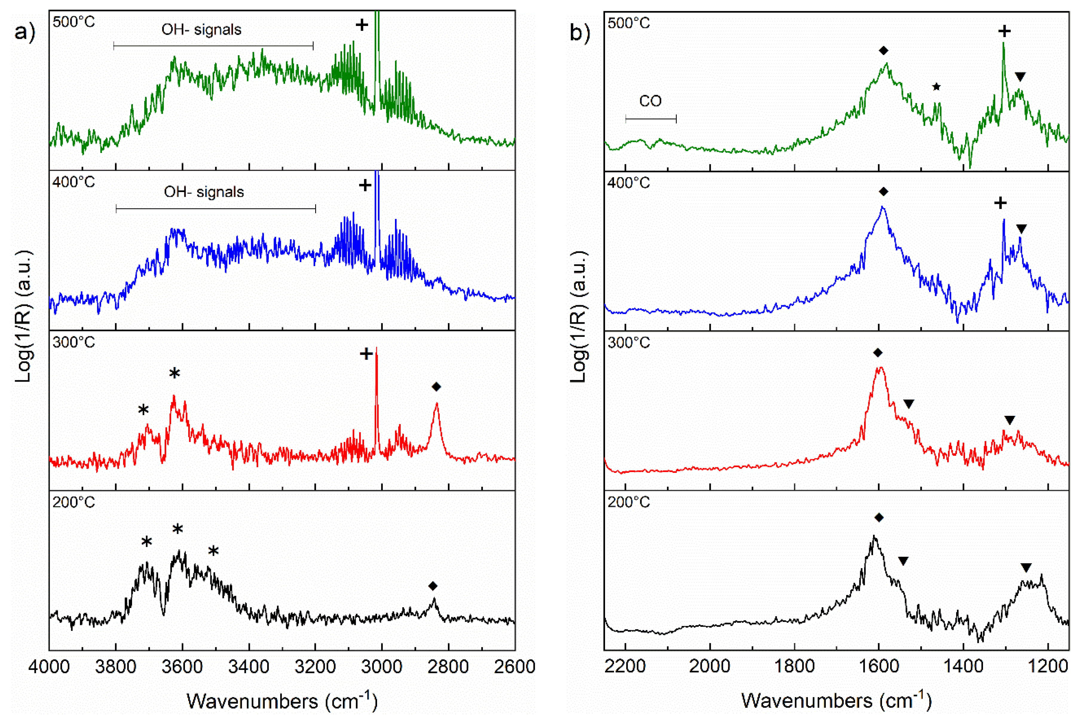 Processes 09 01899 g009 Processes 09 01899 g009