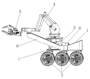 Processes 09 01905 i010