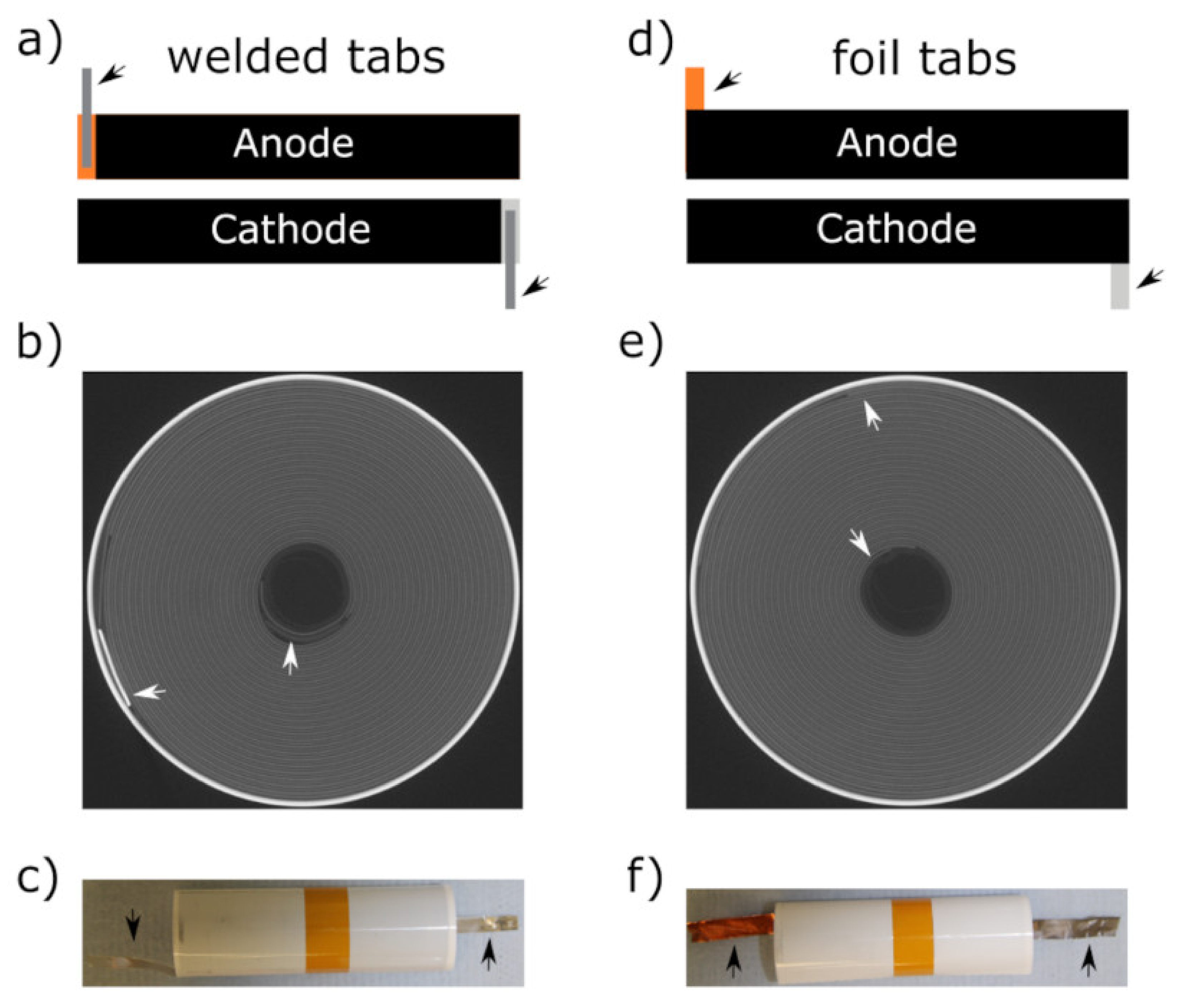 Processes 09 01908 g001 Processes 09 01908 g001