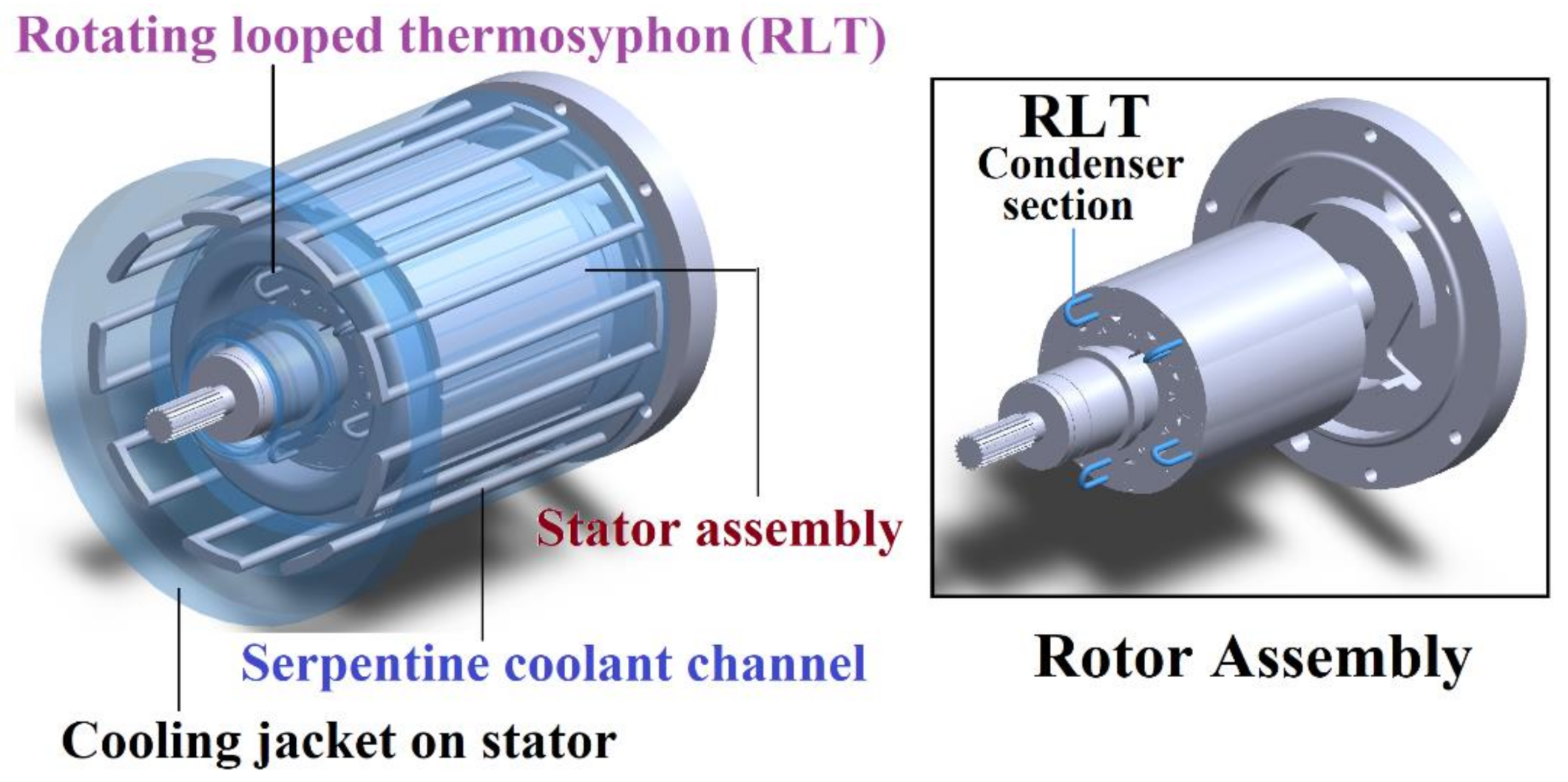 Processes 09 01909 g001