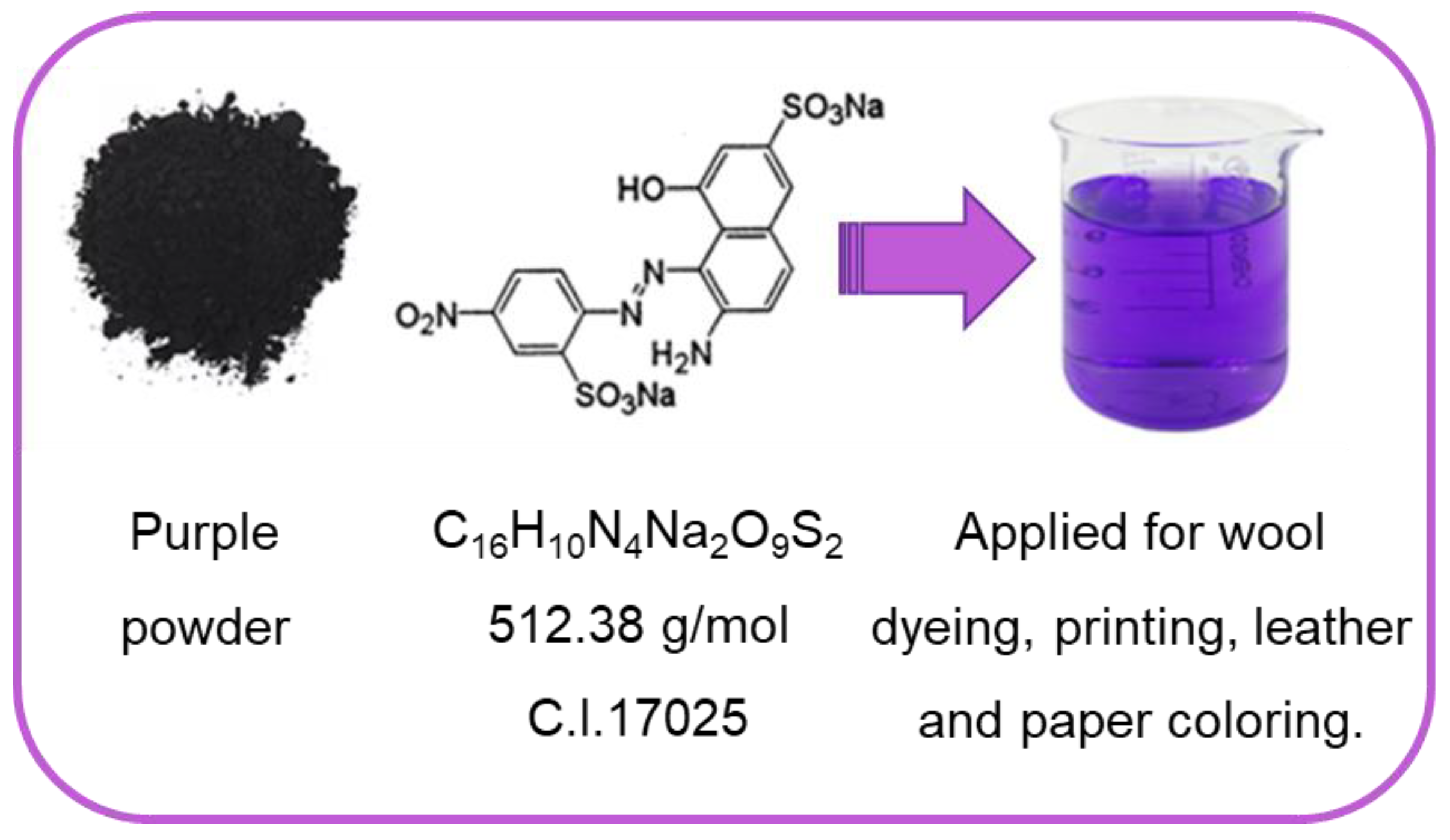Processes 09 01911 g001