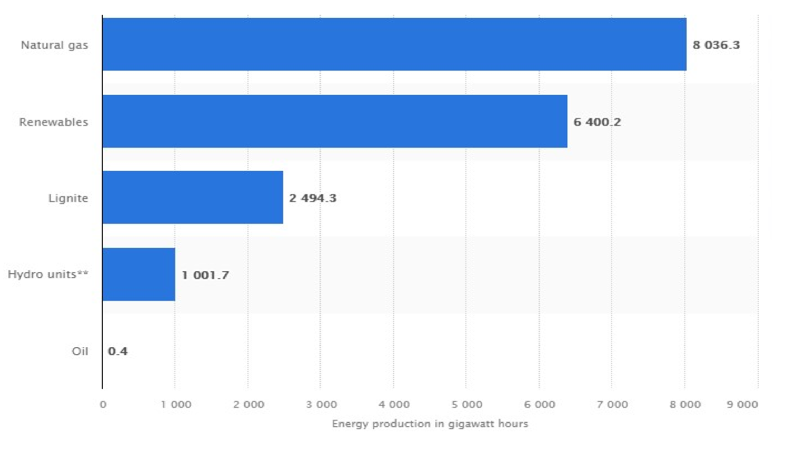 Processes 09 01913 g005 Processes 09 01913 g005