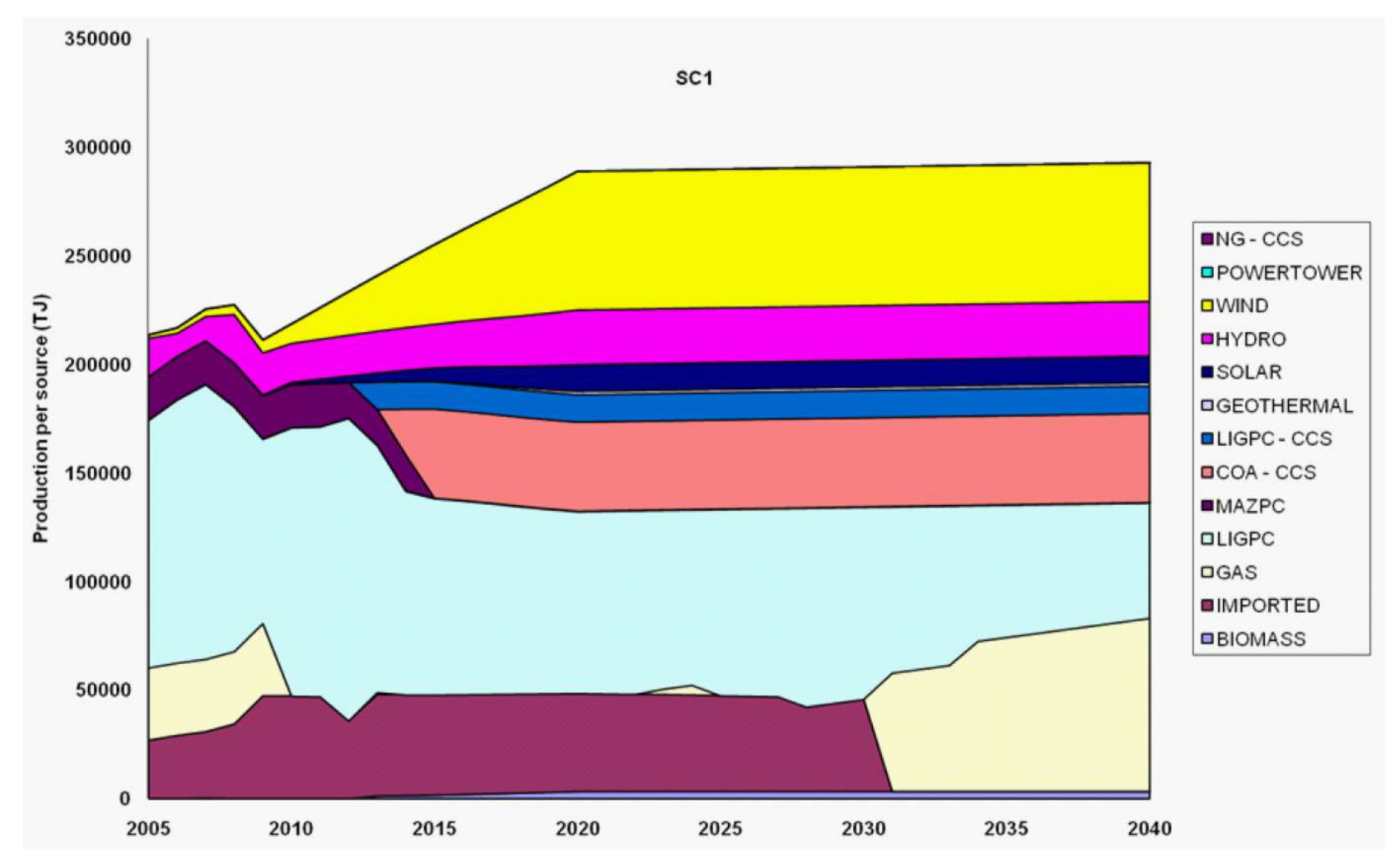 Processes 09 01913 g014 Processes 09 01913 g014