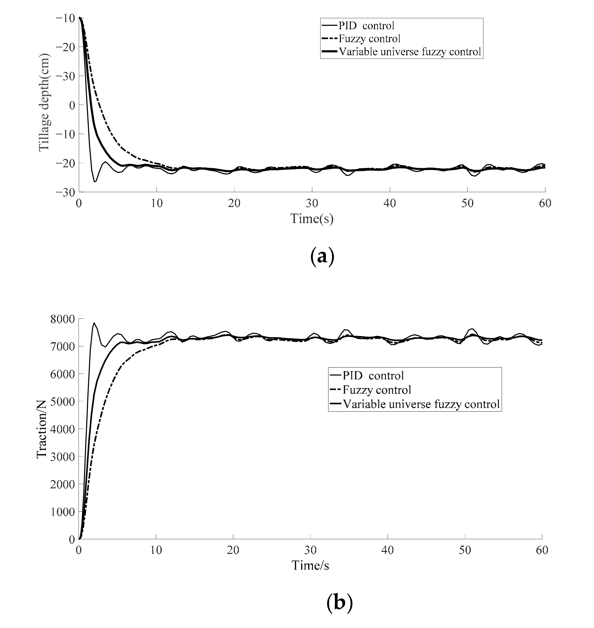 Processes 09 01920 g012 Processes 09 01920 g012