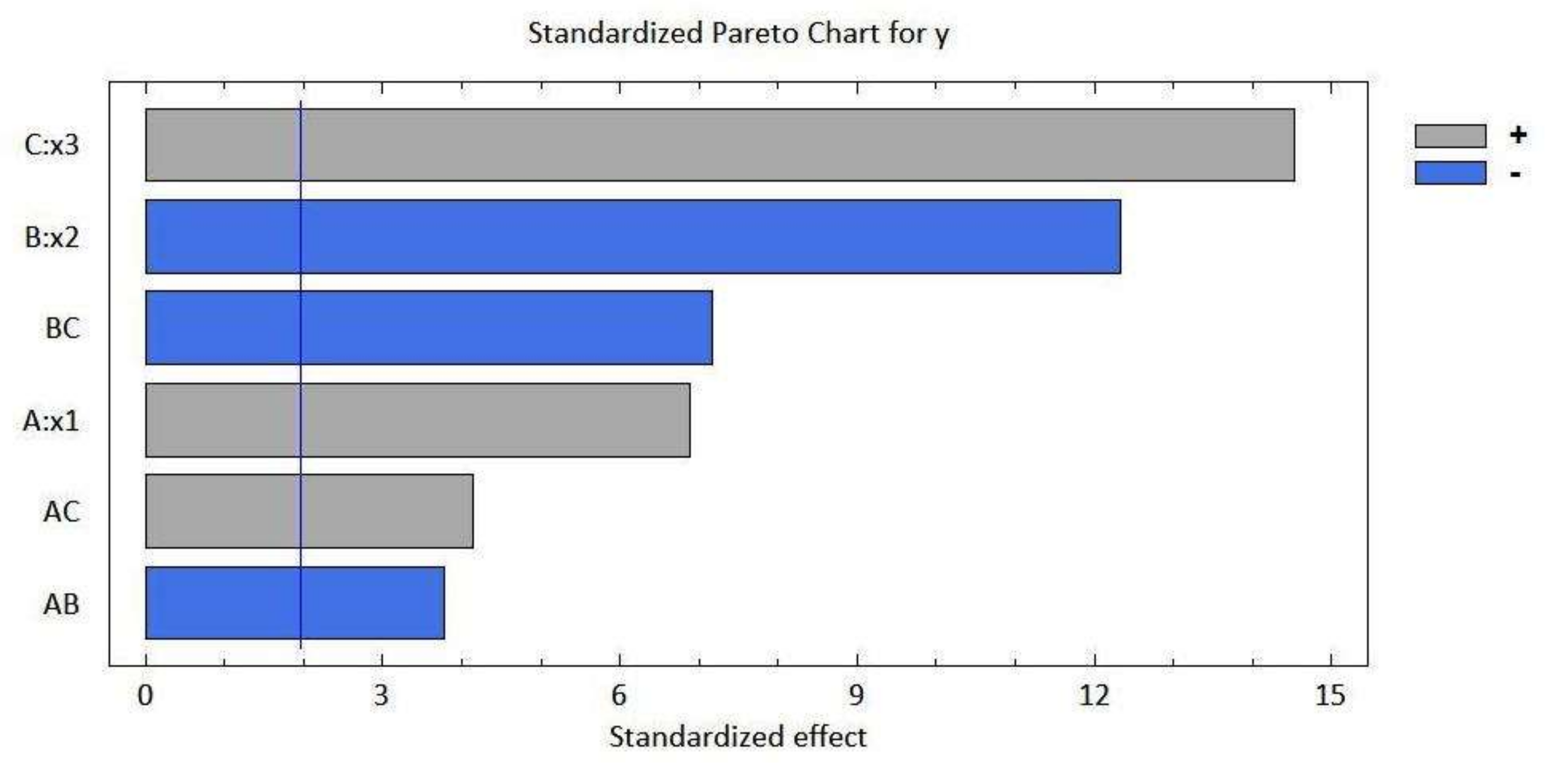 Processes 09 01922 g003 Processes 09 01922 g003