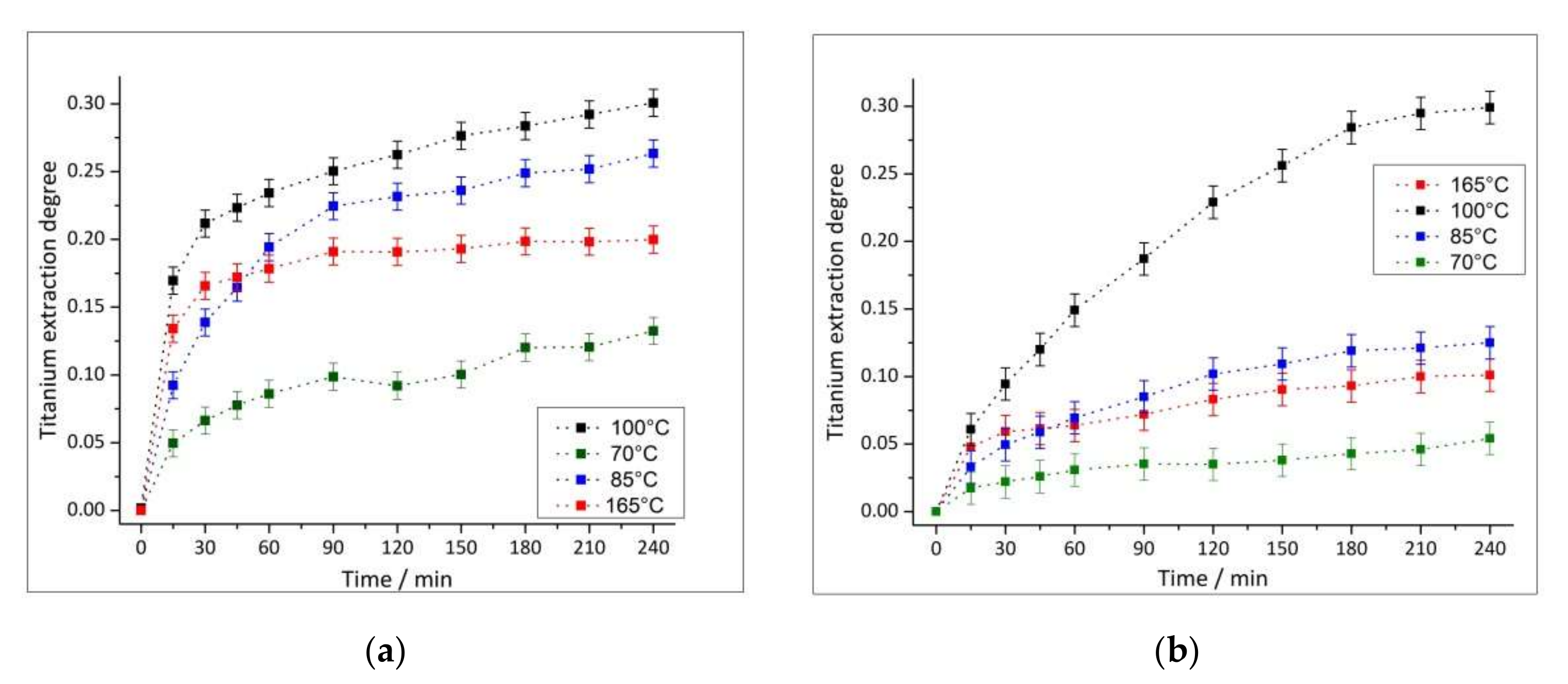 Processes 09 01922 g008 Processes 09 01922 g008