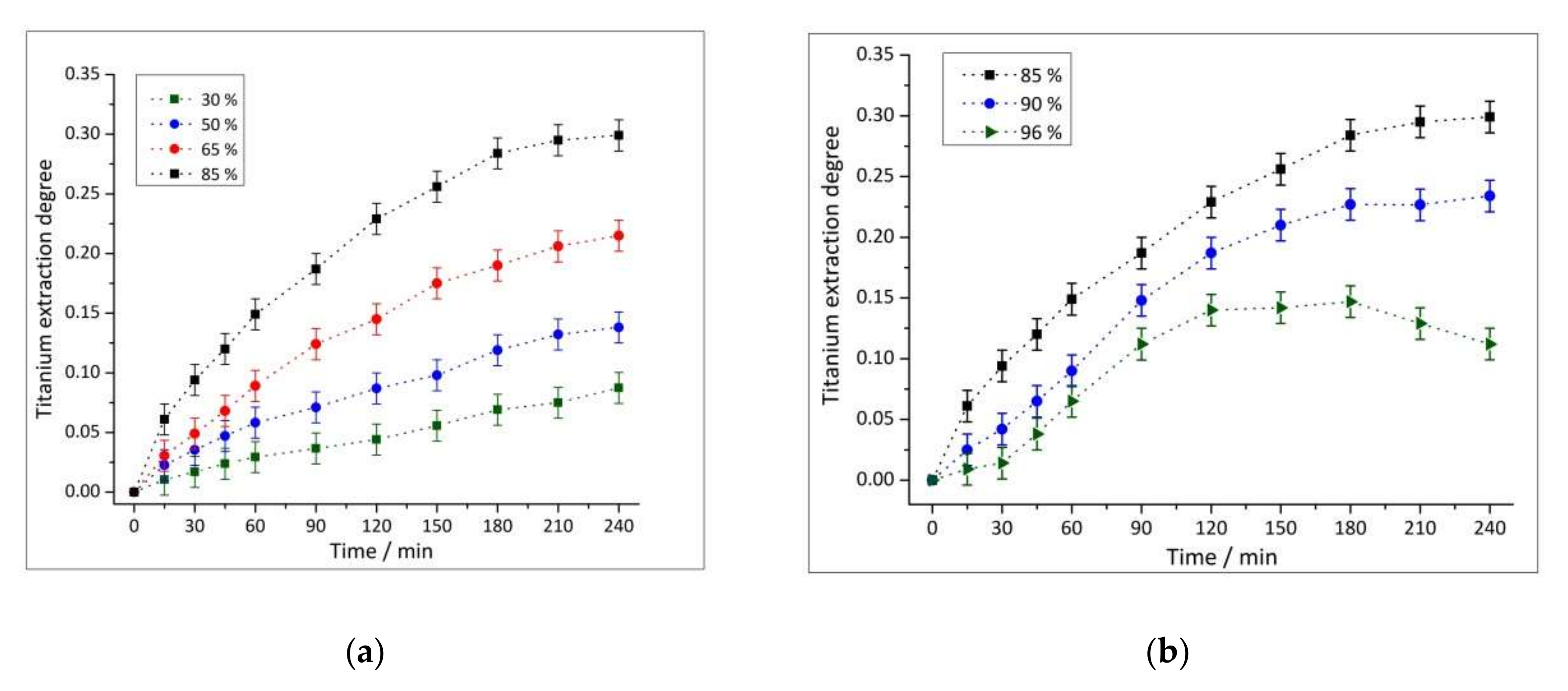 Processes 09 01922 g009 Processes 09 01922 g009