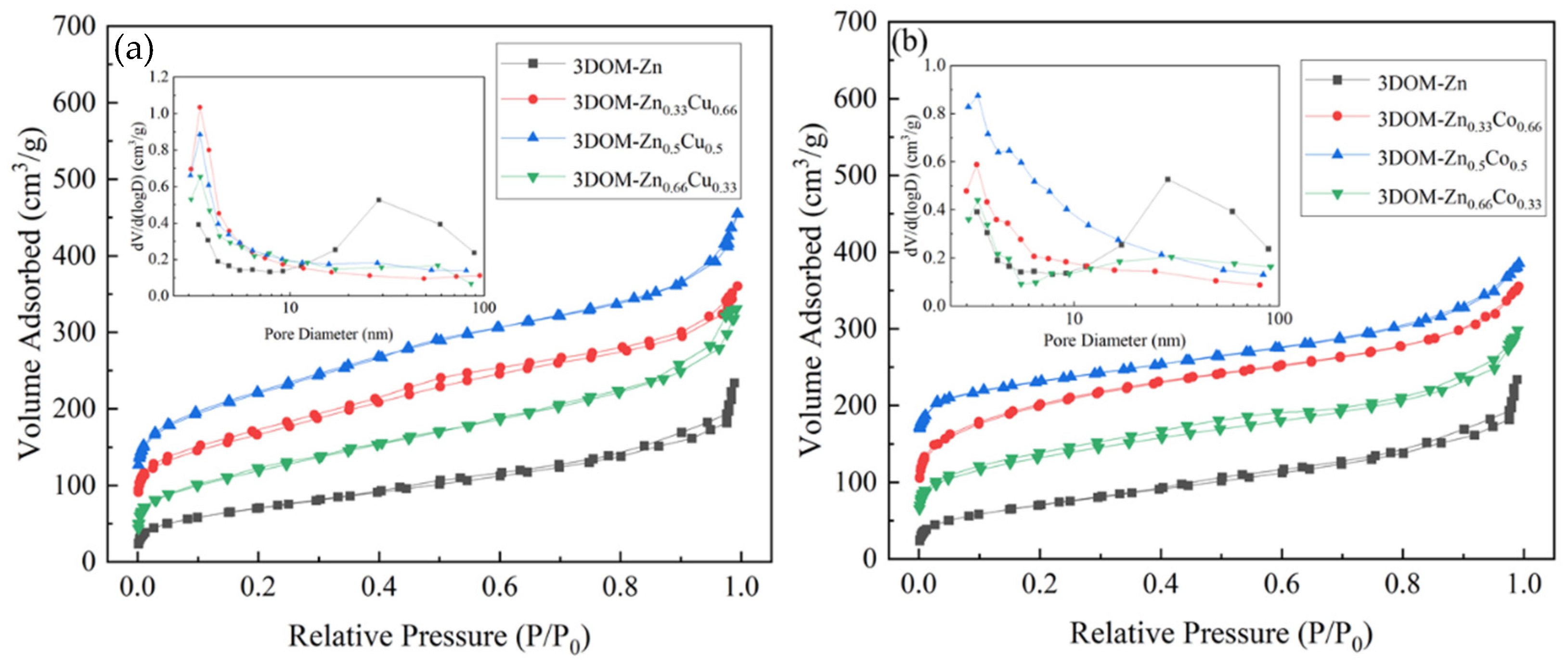 Processes 09 01925 g004