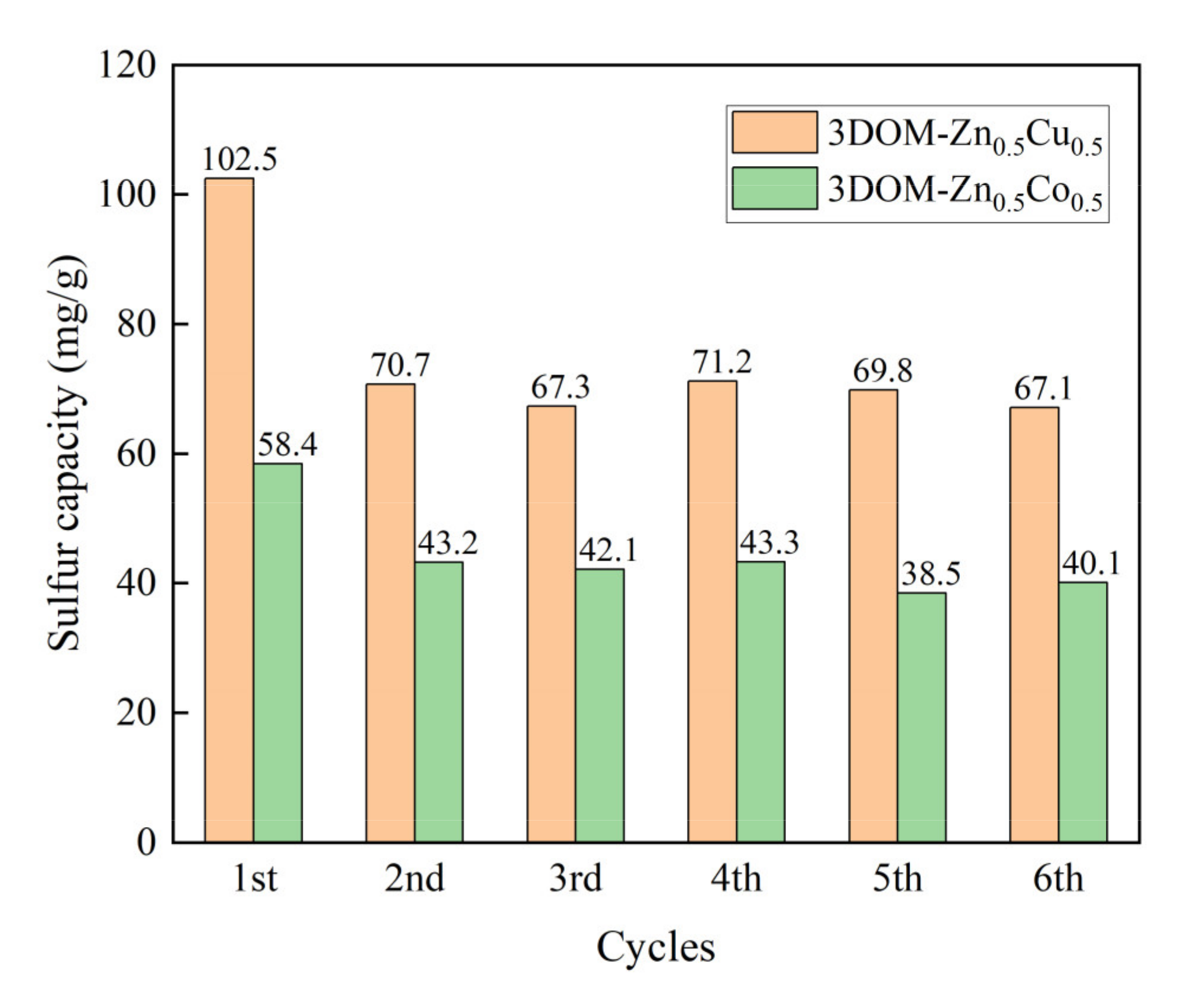 Processes 09 01925 g012